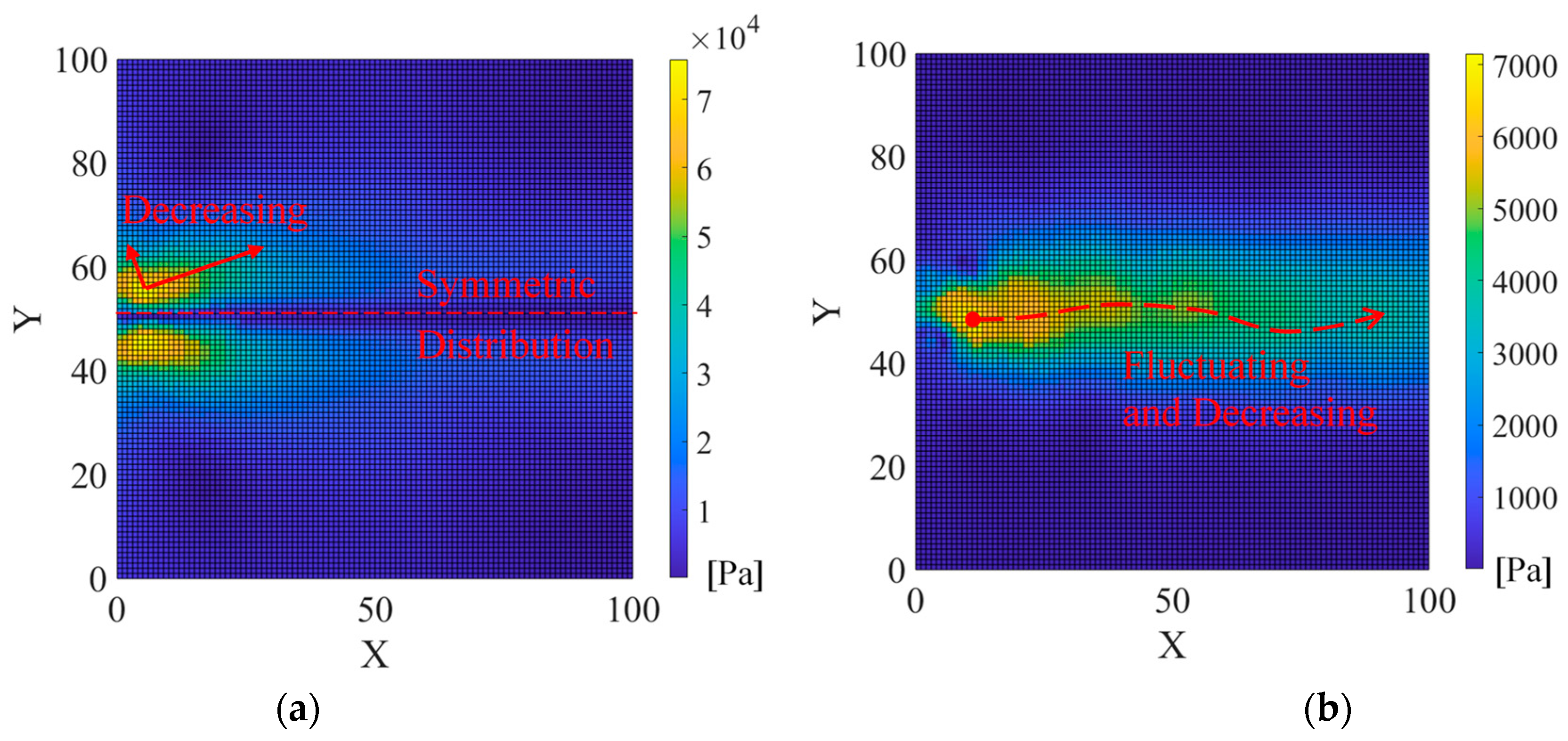 Fractalfract 05 00181 g012