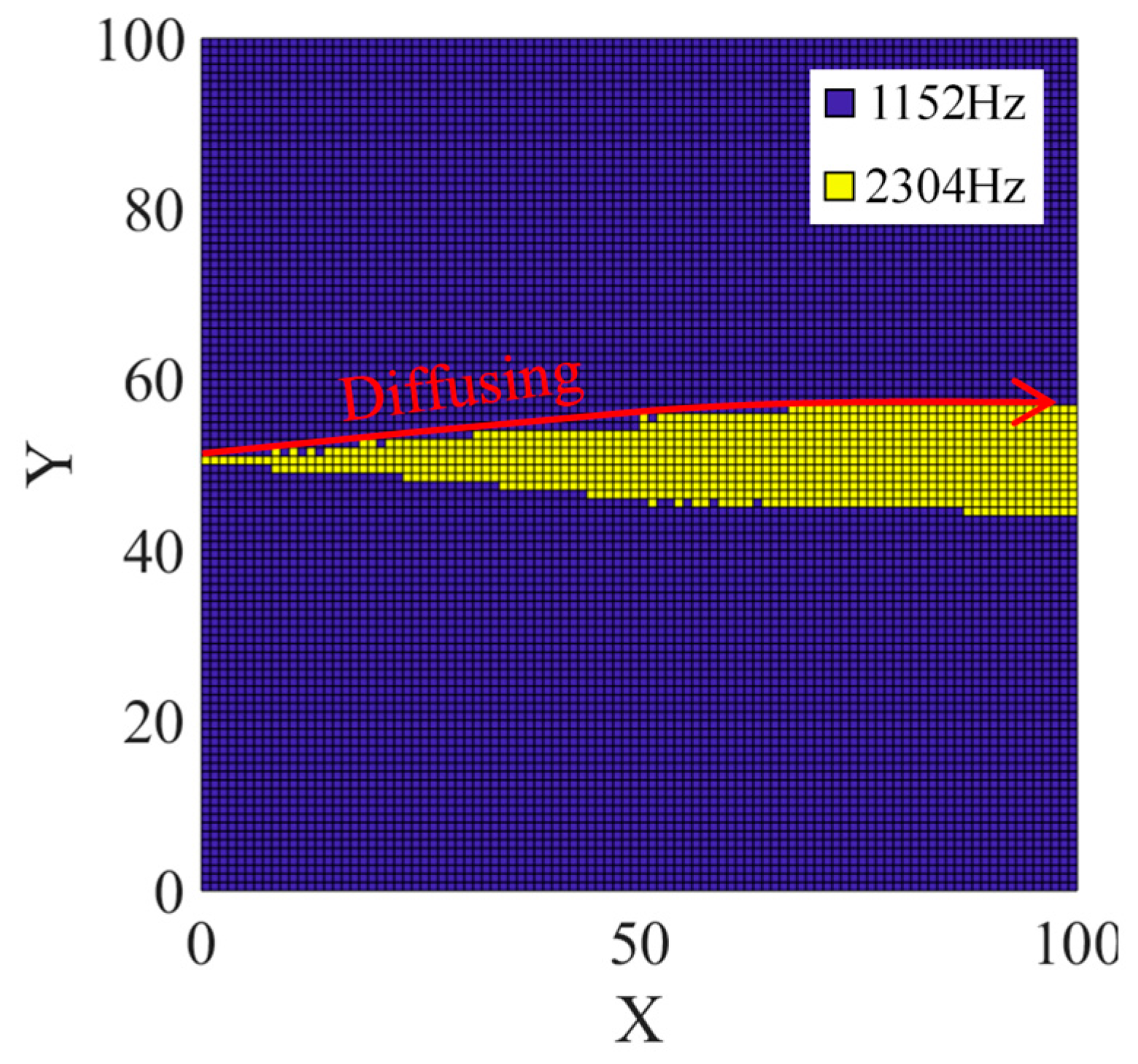 Fractalfract 05 00181 g014