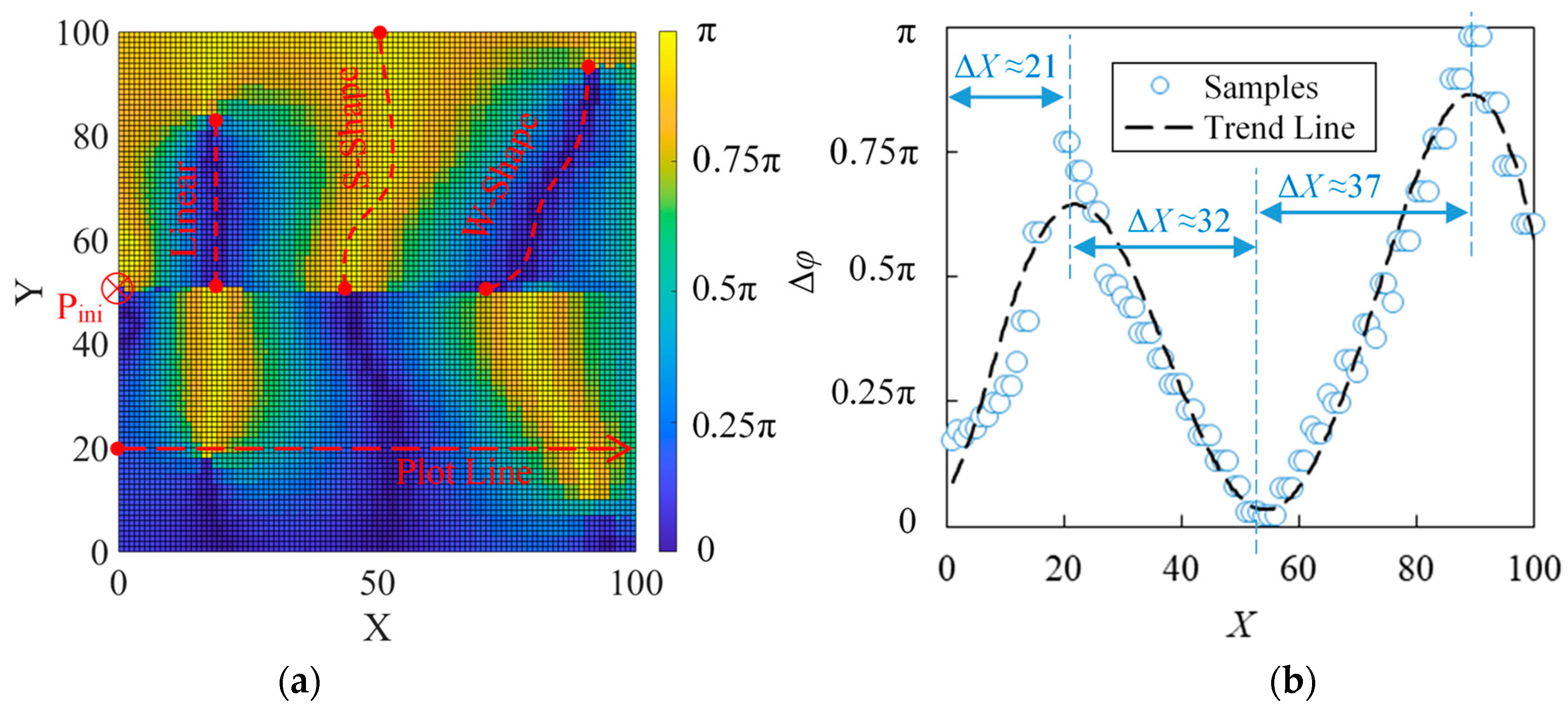 Fractalfract 05 00181 g015