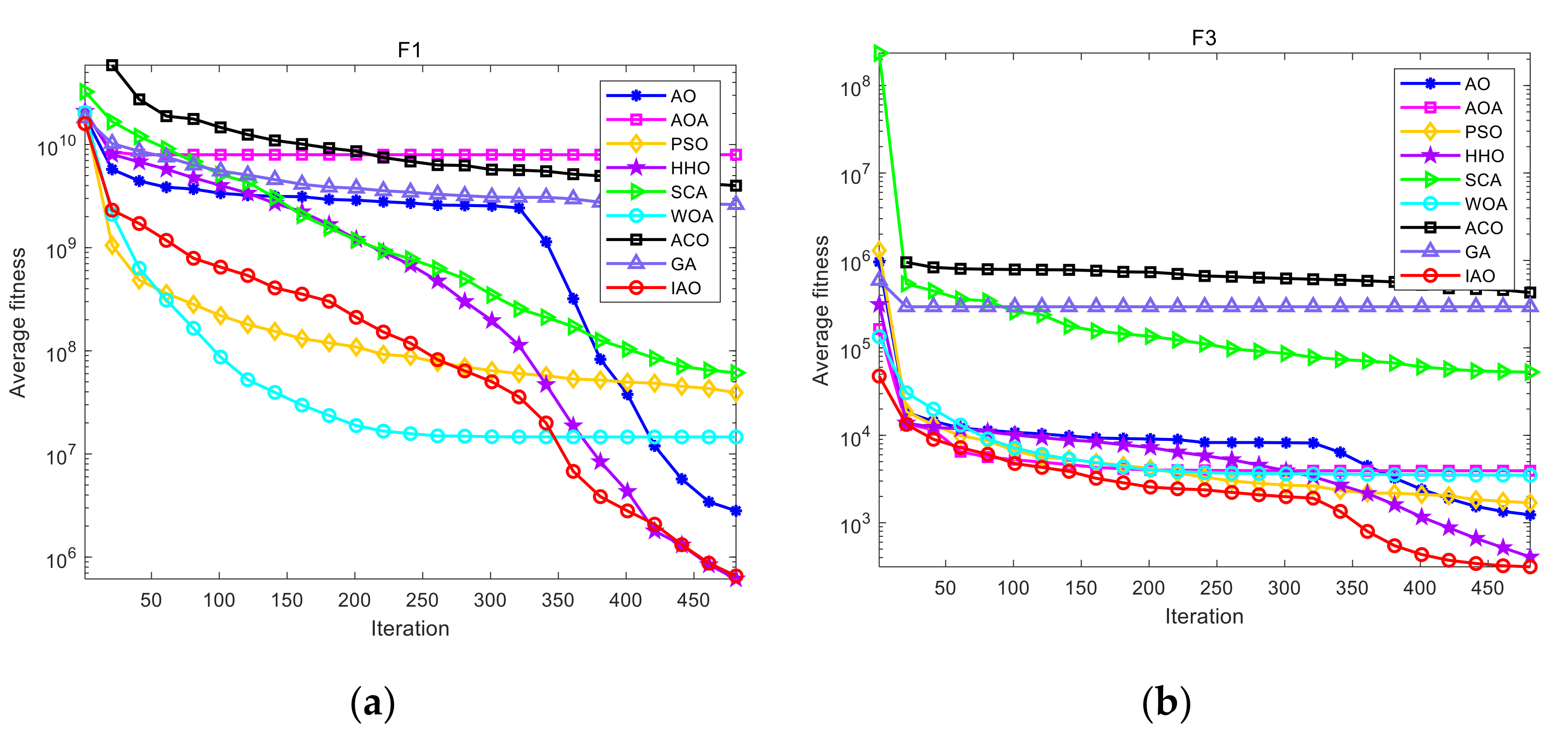 Fractalfract 05 00190 g001