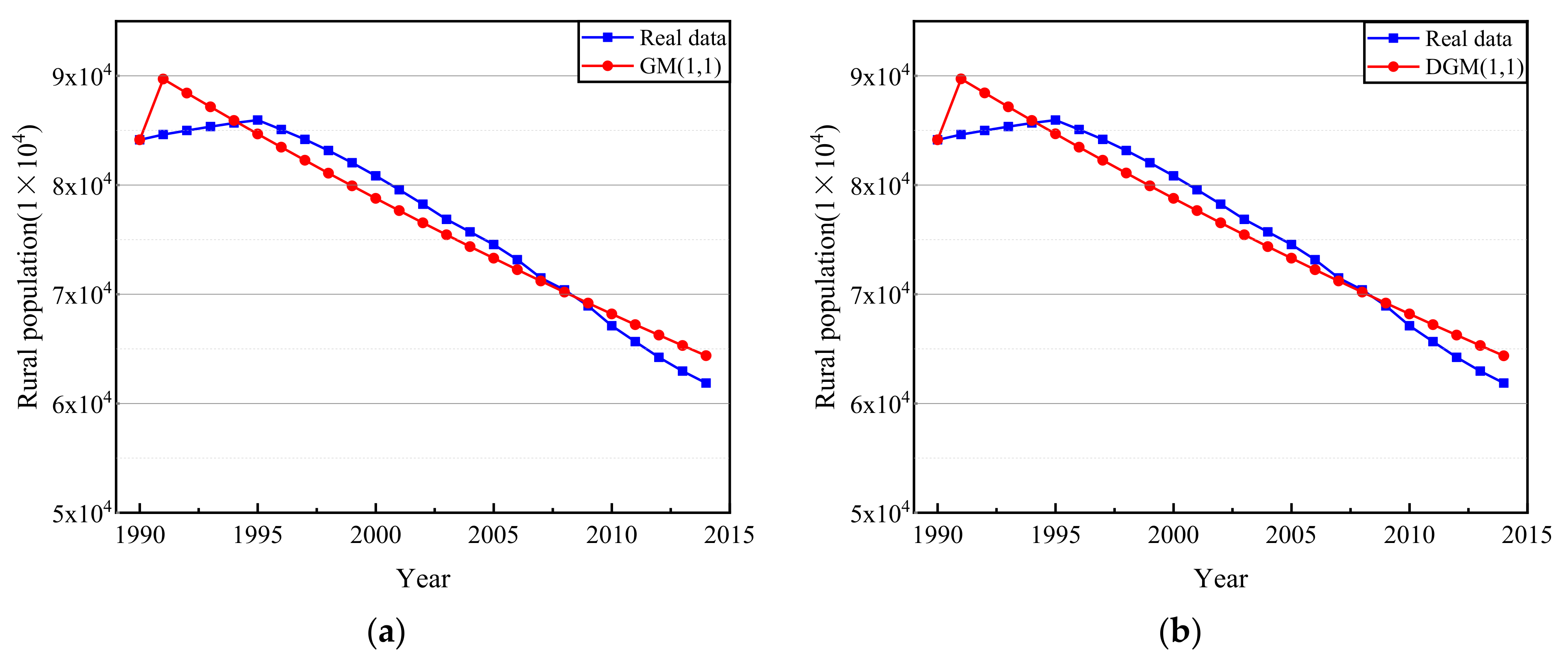 Fractalfract 05 00190 g007a