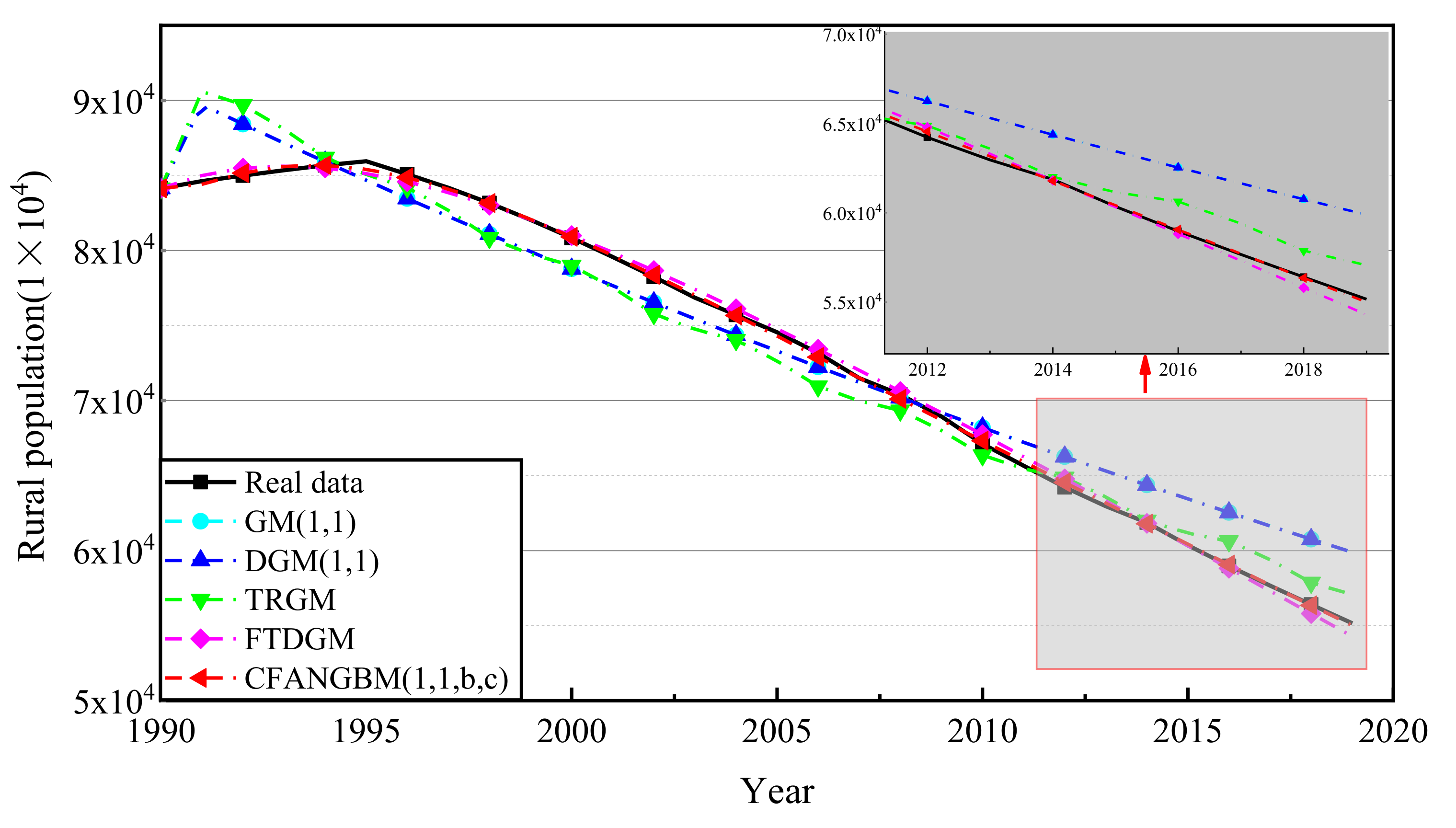 Fractalfract 05 00190 g008