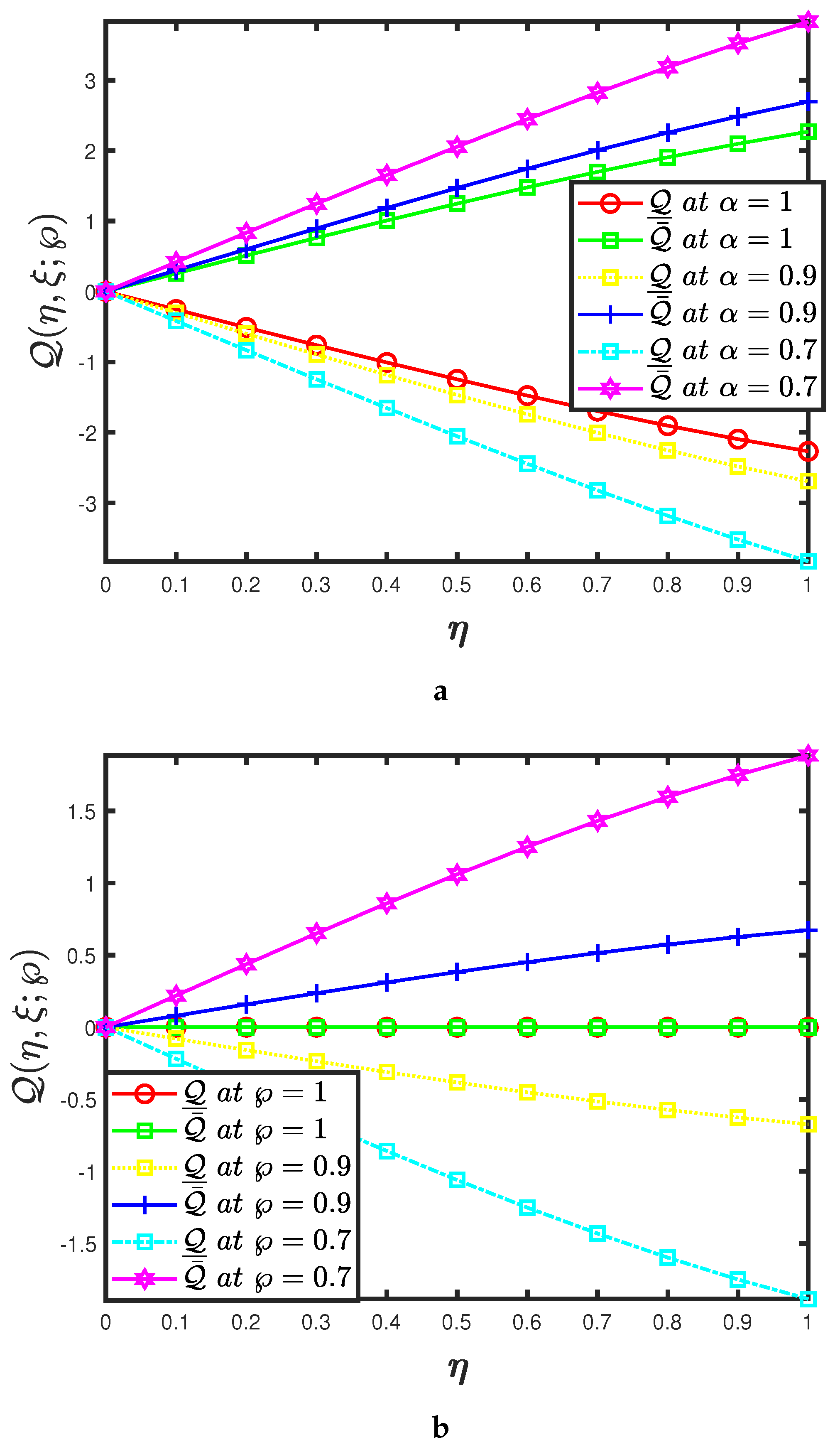 Fractalfract 05 00209 g004