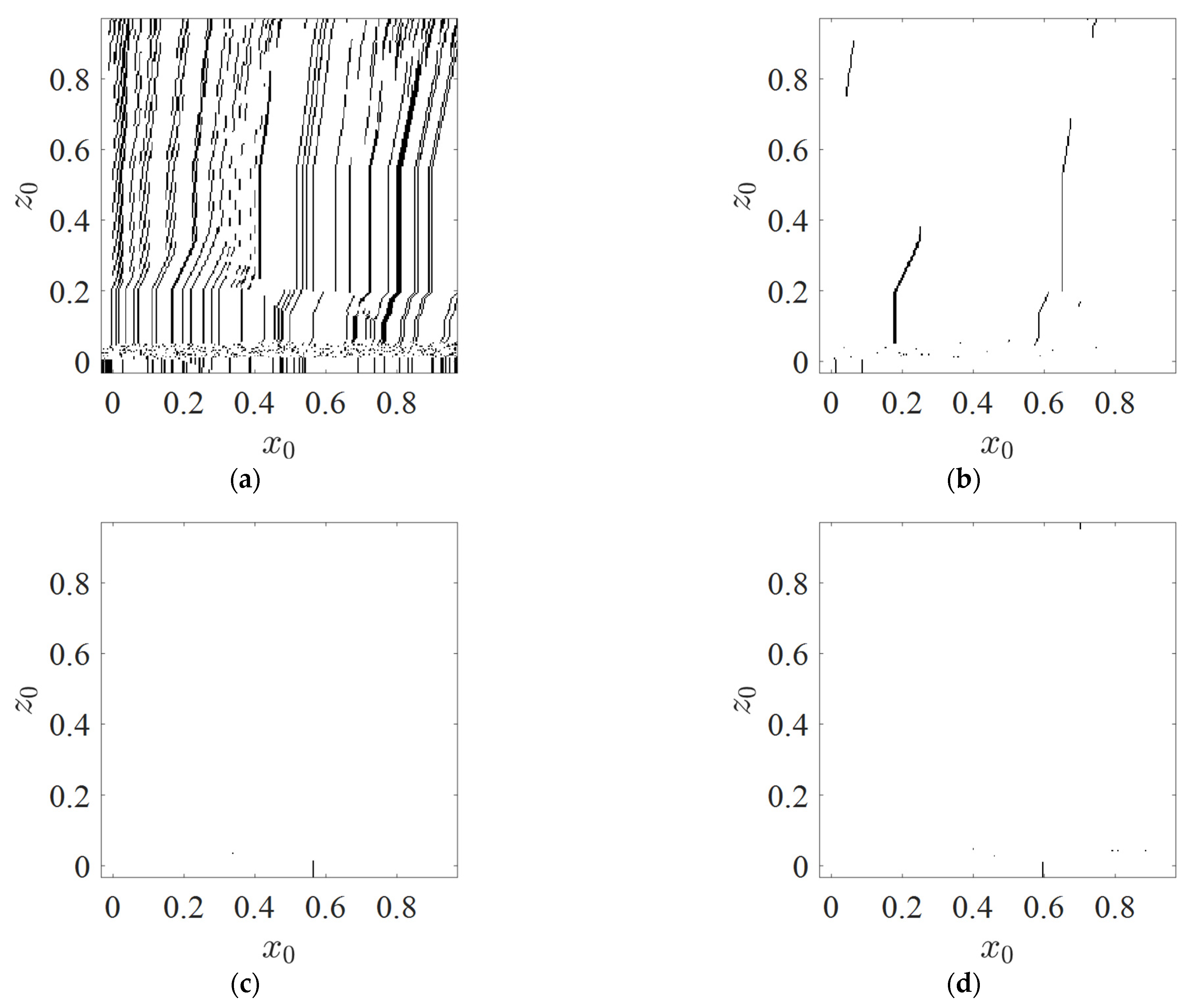 Fractalfract 05 00214 g003
