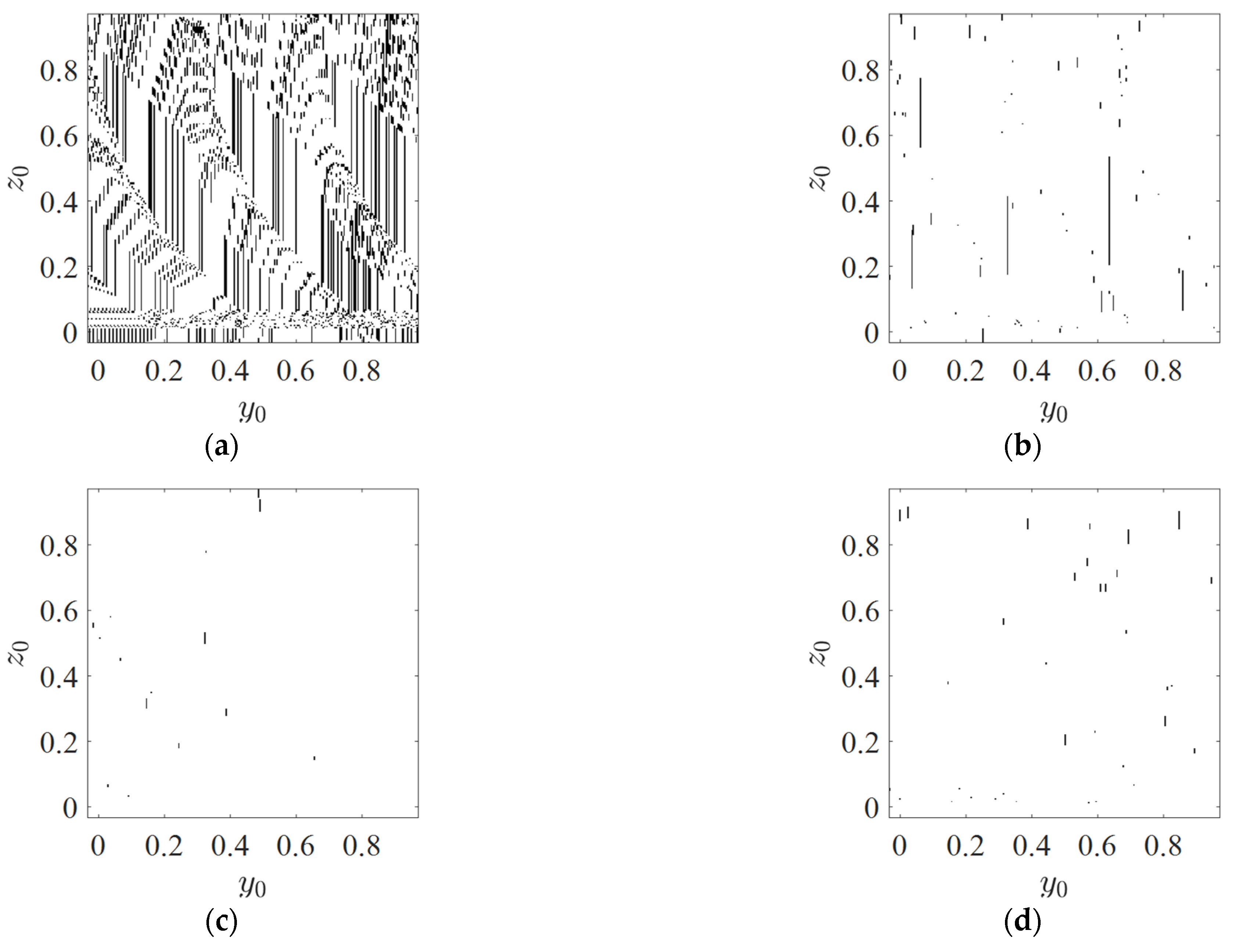 Fractalfract 05 00214 g0a1