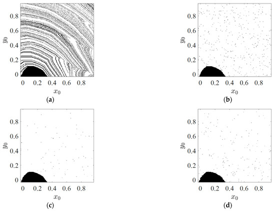 Fractalfract 05 00214 g0a2 550