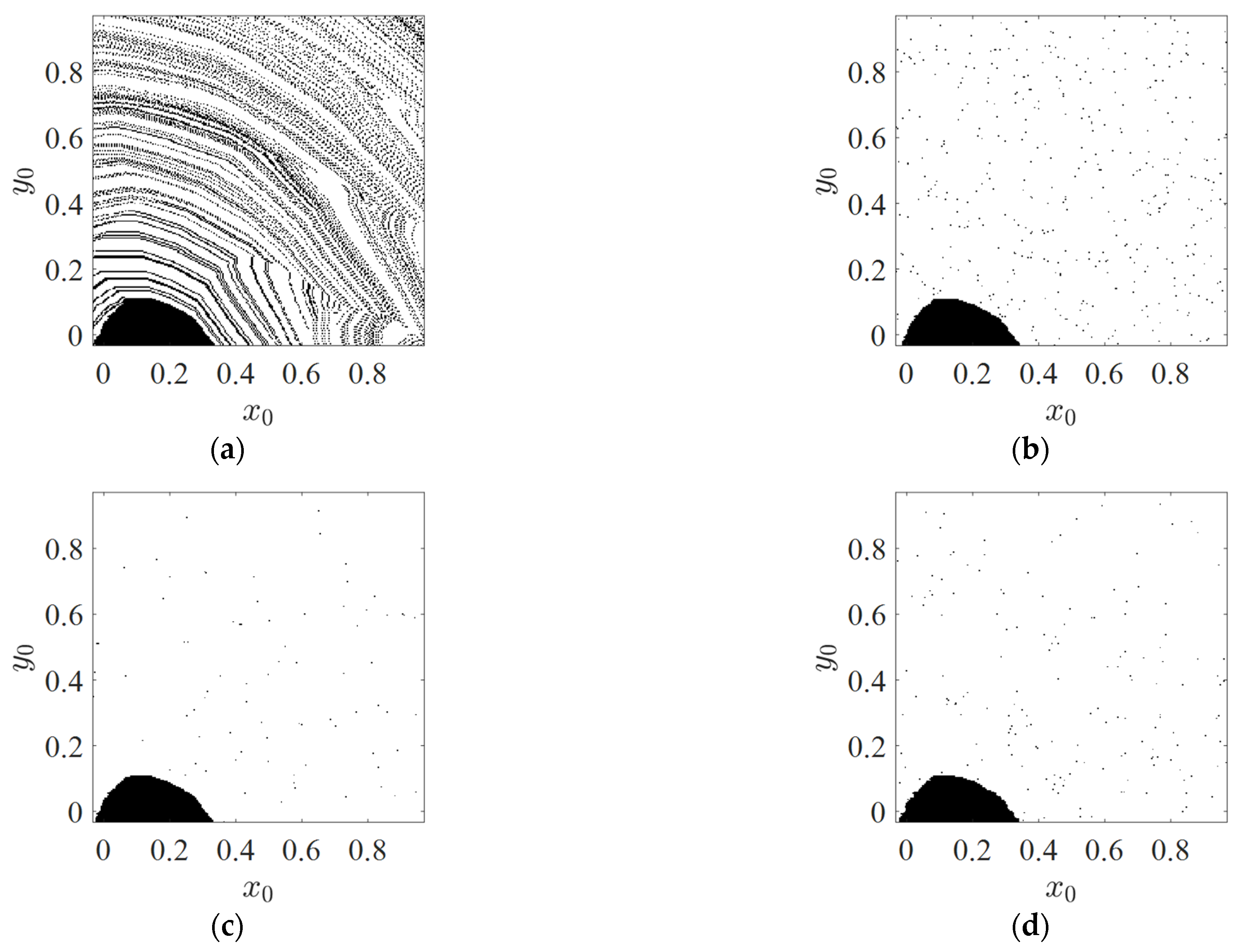 Fractalfract 05 00214 g0a2