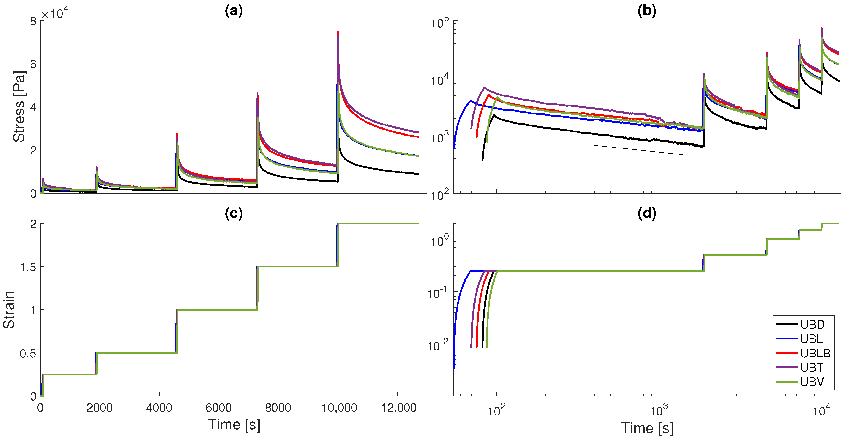 Fractalfract 05 00223 g002