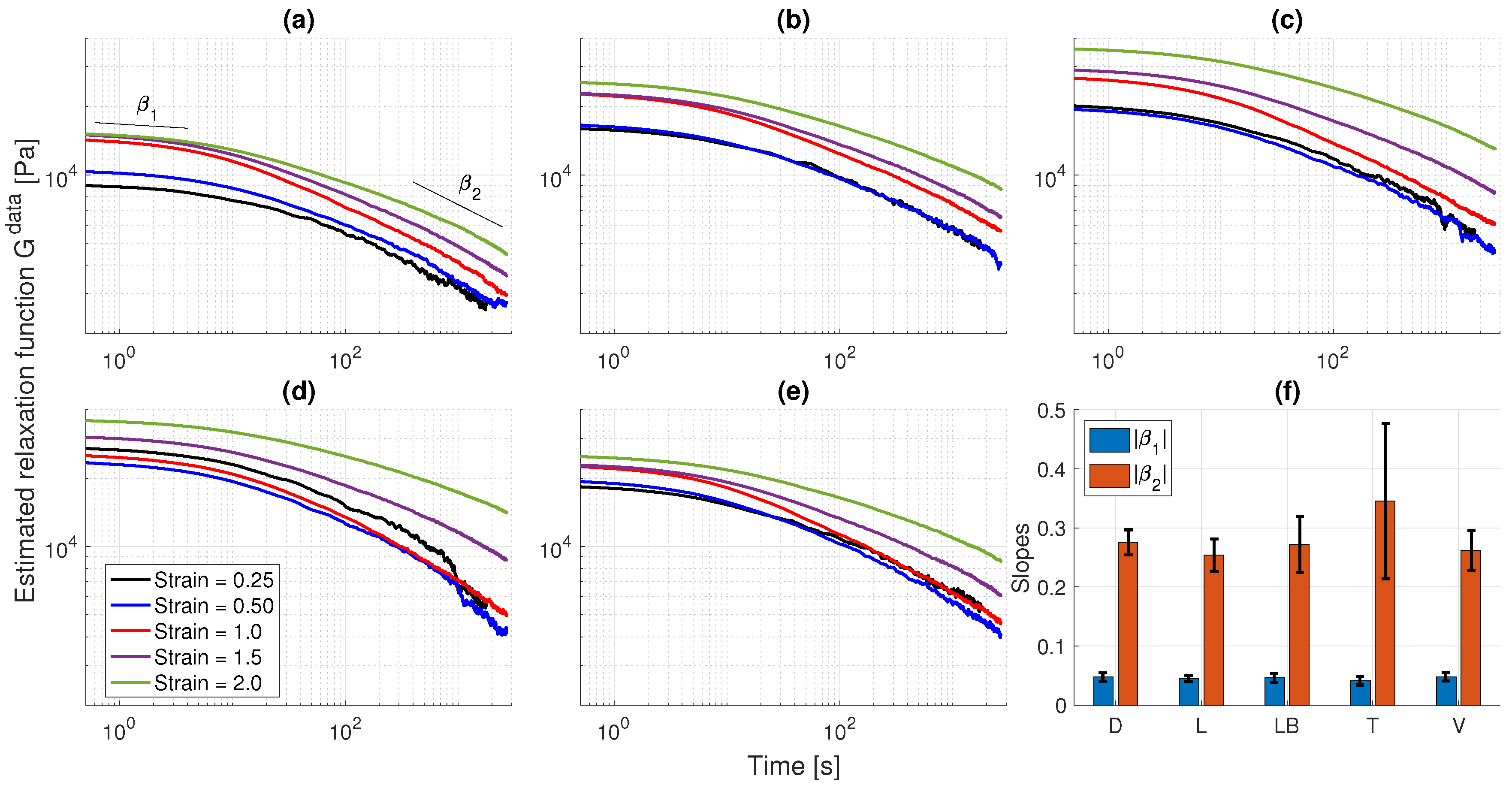 Fractalfract 05 00223 g003