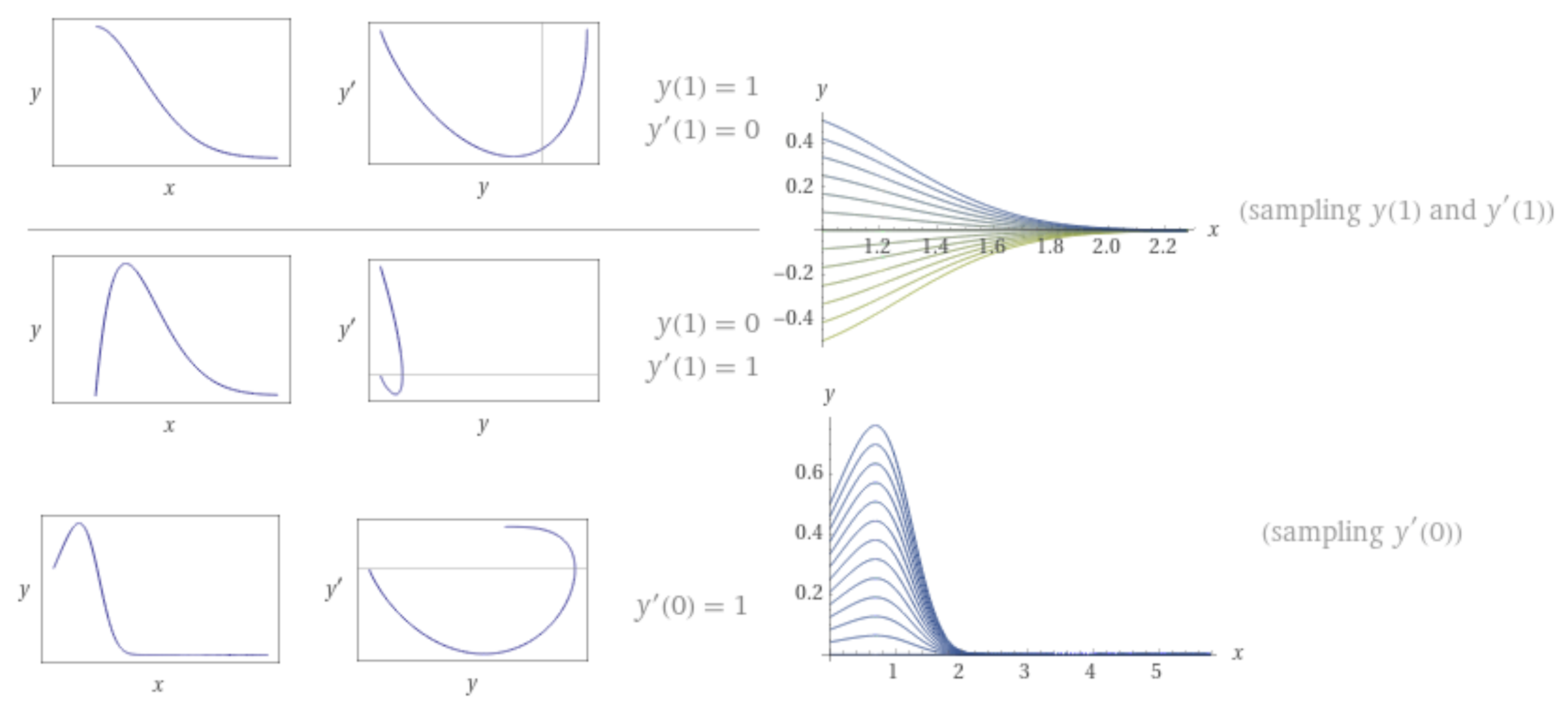 Fractalfract 05 00228 g002