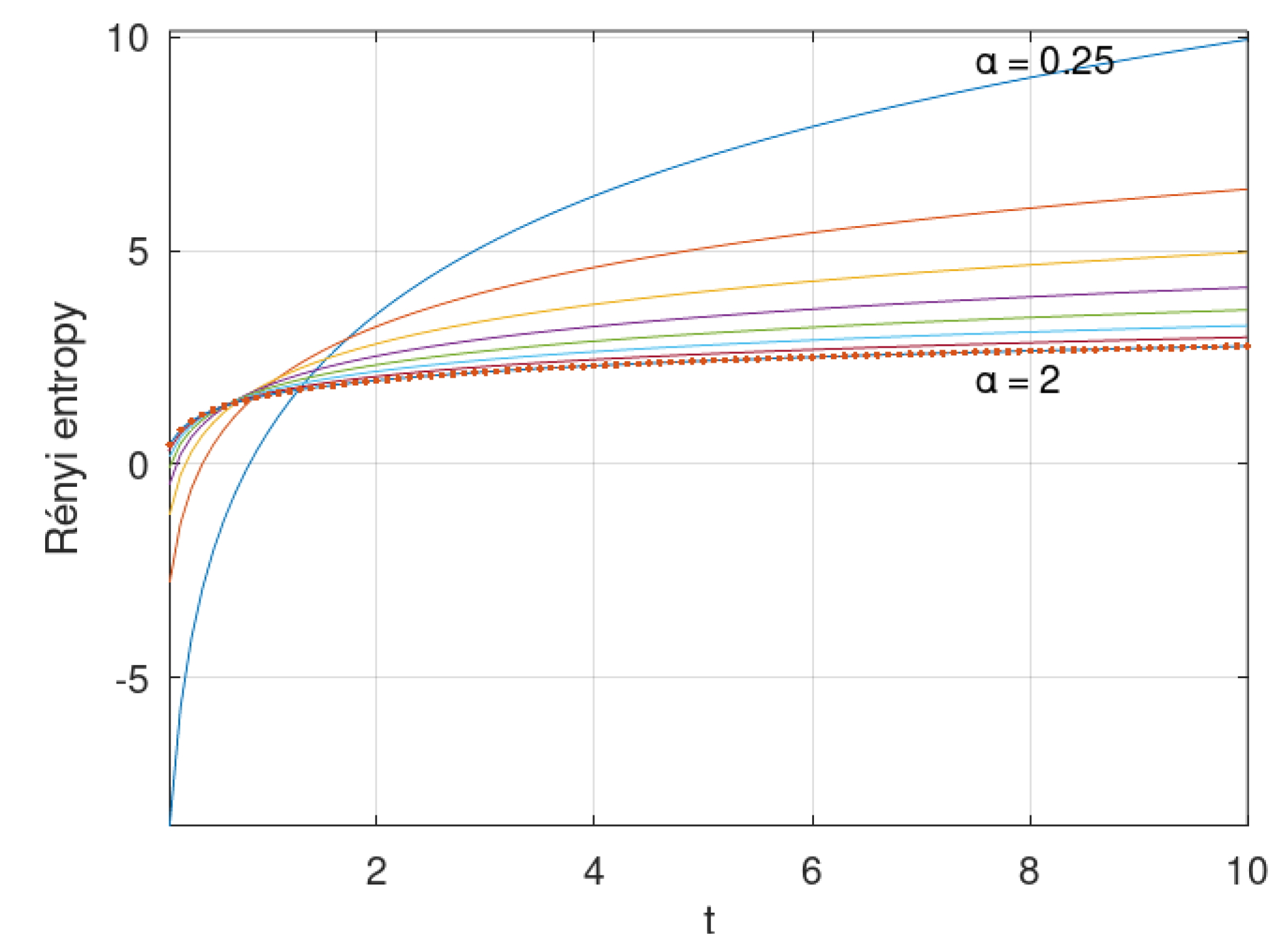 Fractalfract 05 00236 g003