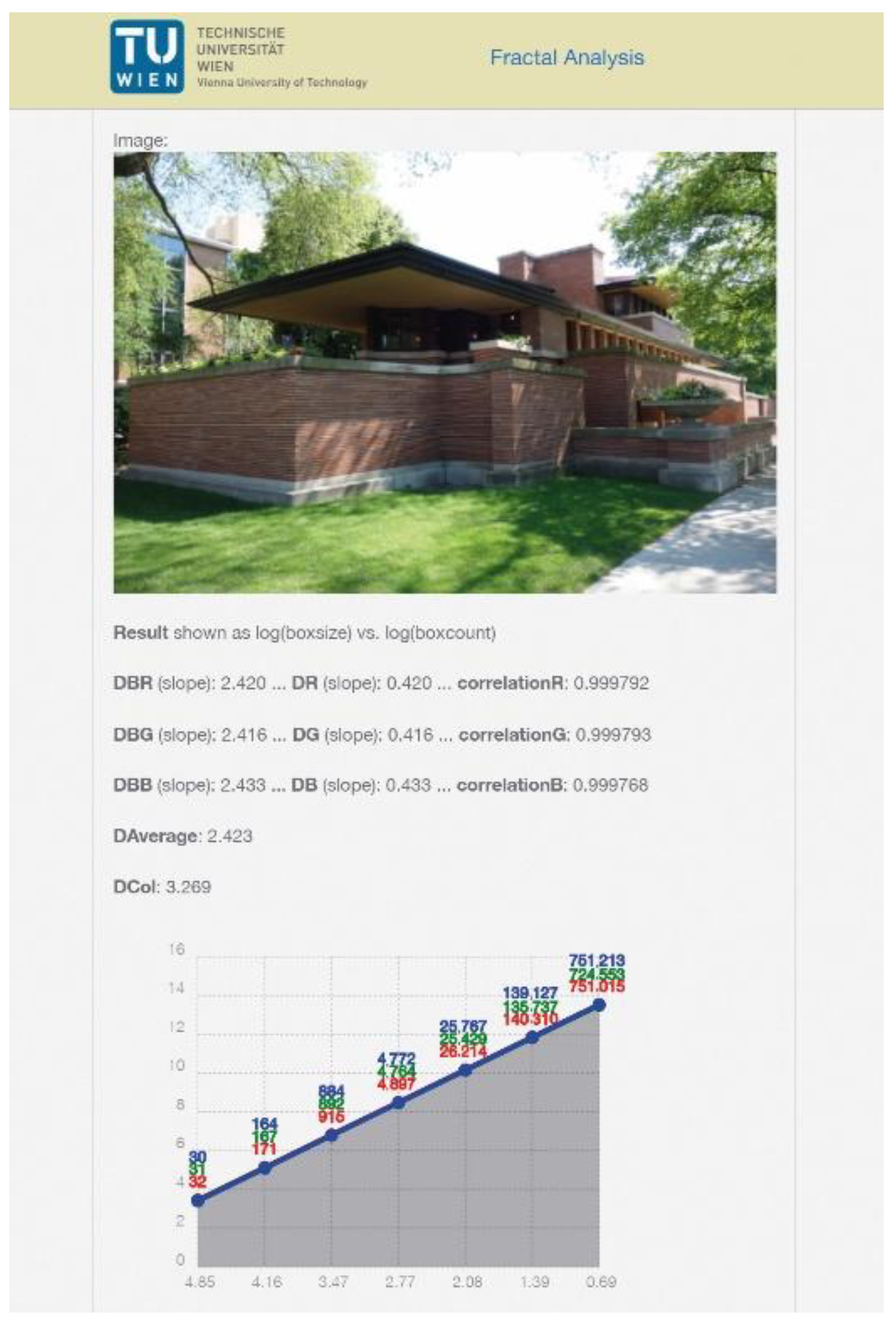 Fractalfract 05 00244 g002 Fractalfract 05 00244 g002