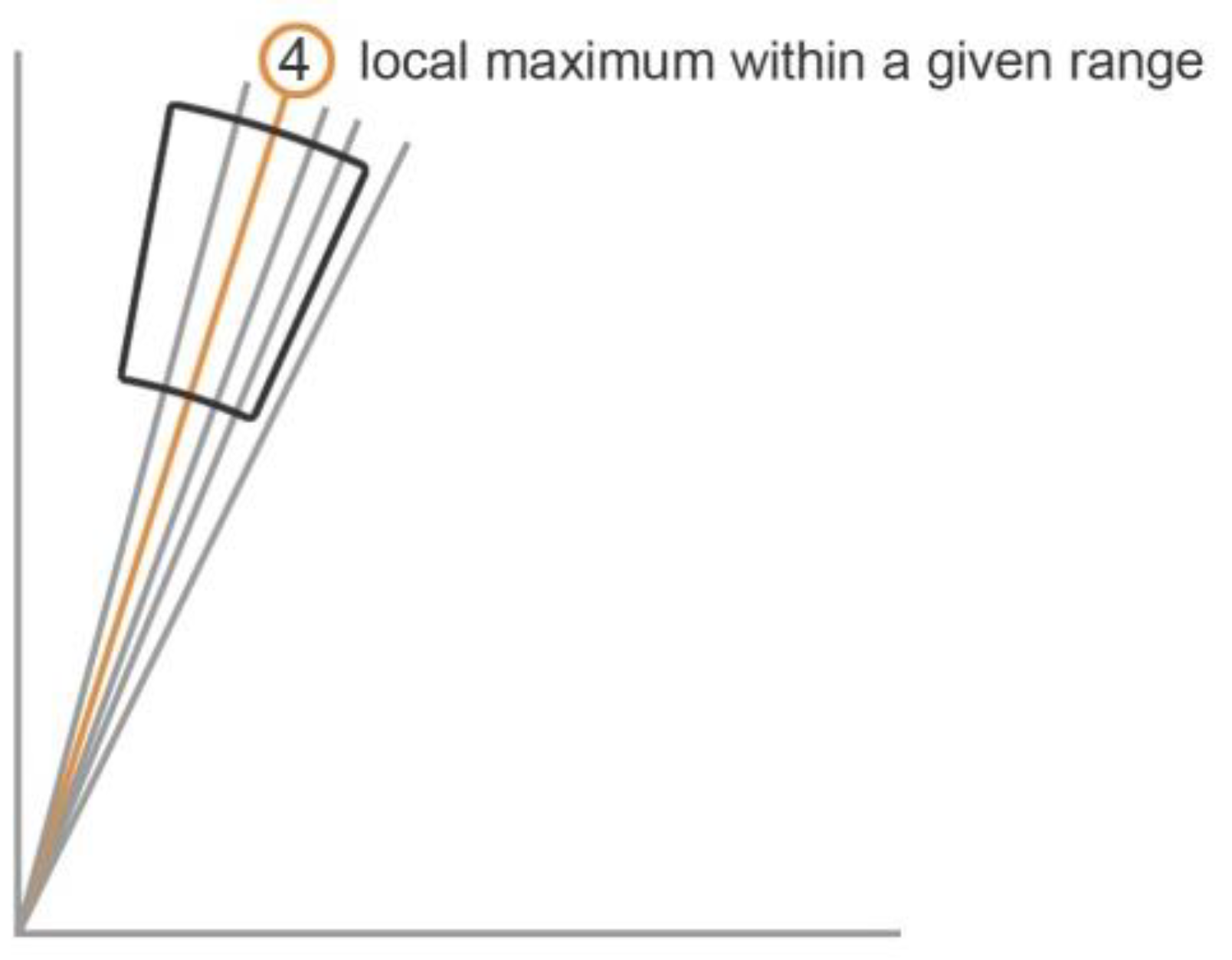 Fractalfract 05 00244 g004 Fractalfract 05 00244 g004
