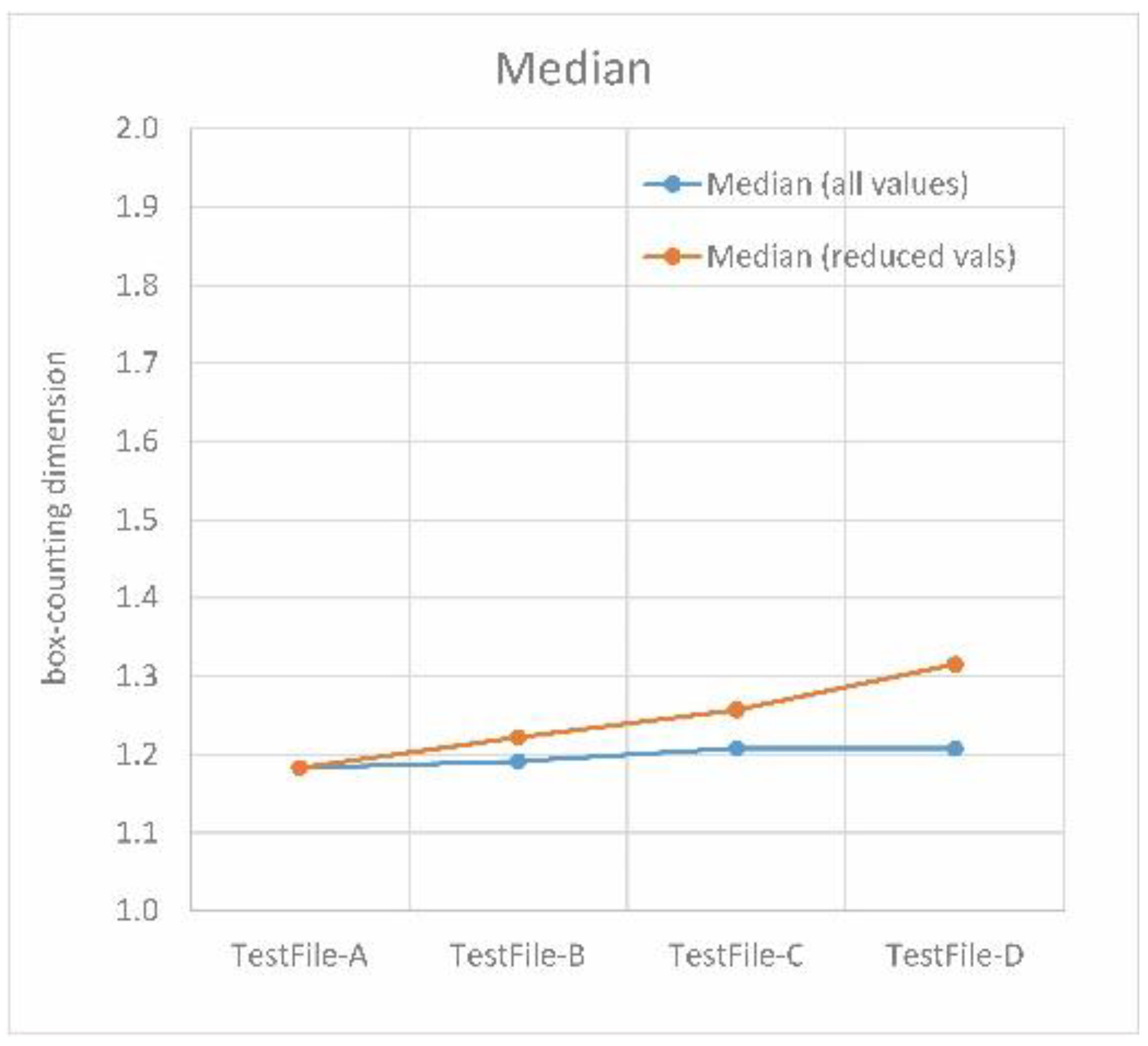 Fractalfract 05 00244 g010 Fractalfract 05 00244 g010