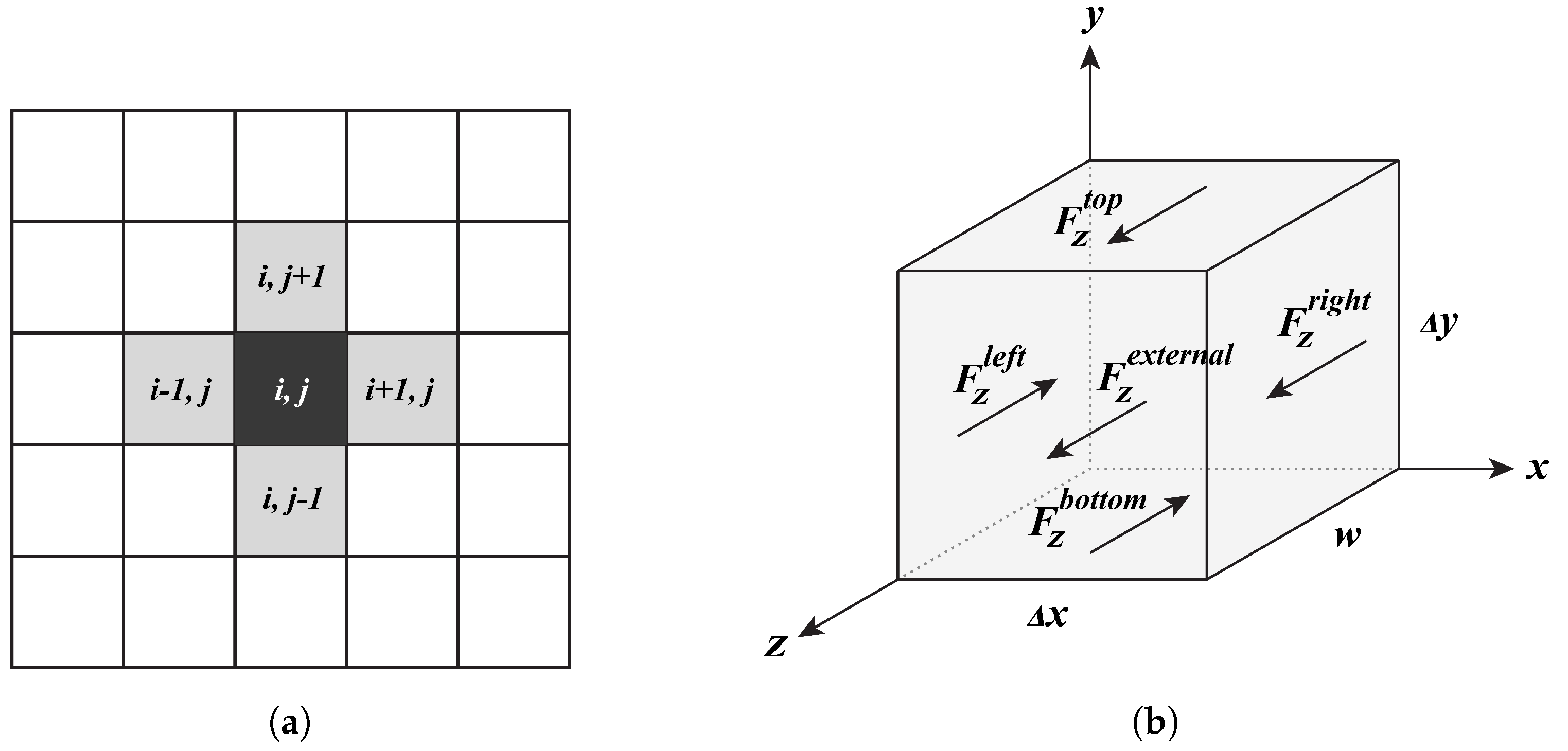 Fractalfract 05 00255 g001