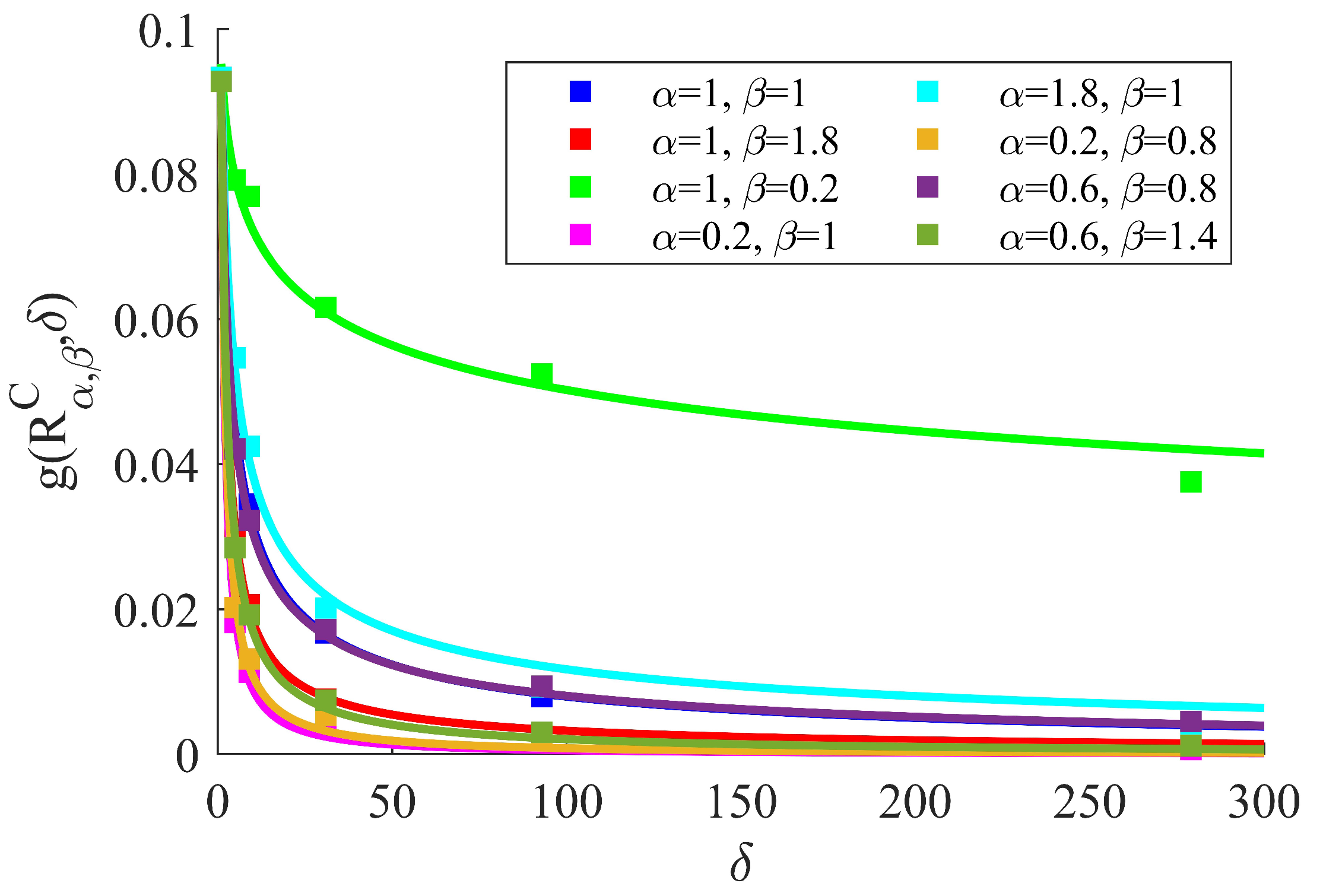 Fractalfract 05 00255 g004