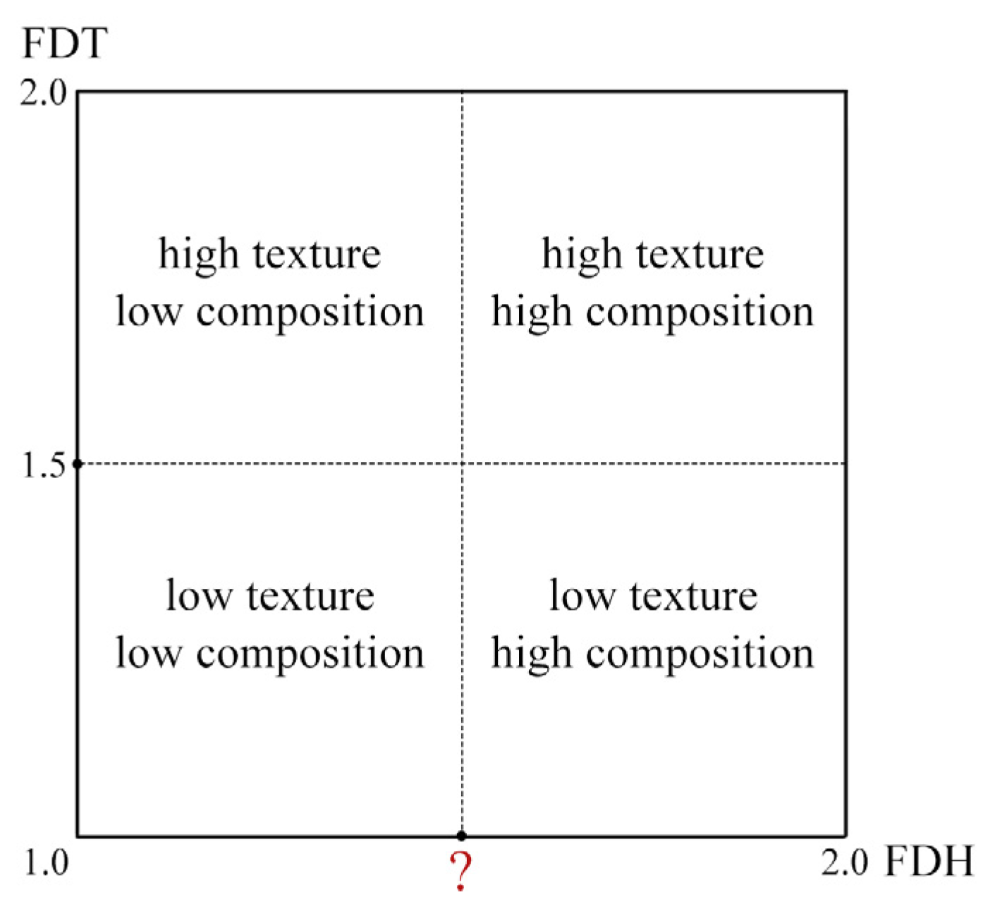 Fractalfract 05 00278 g002