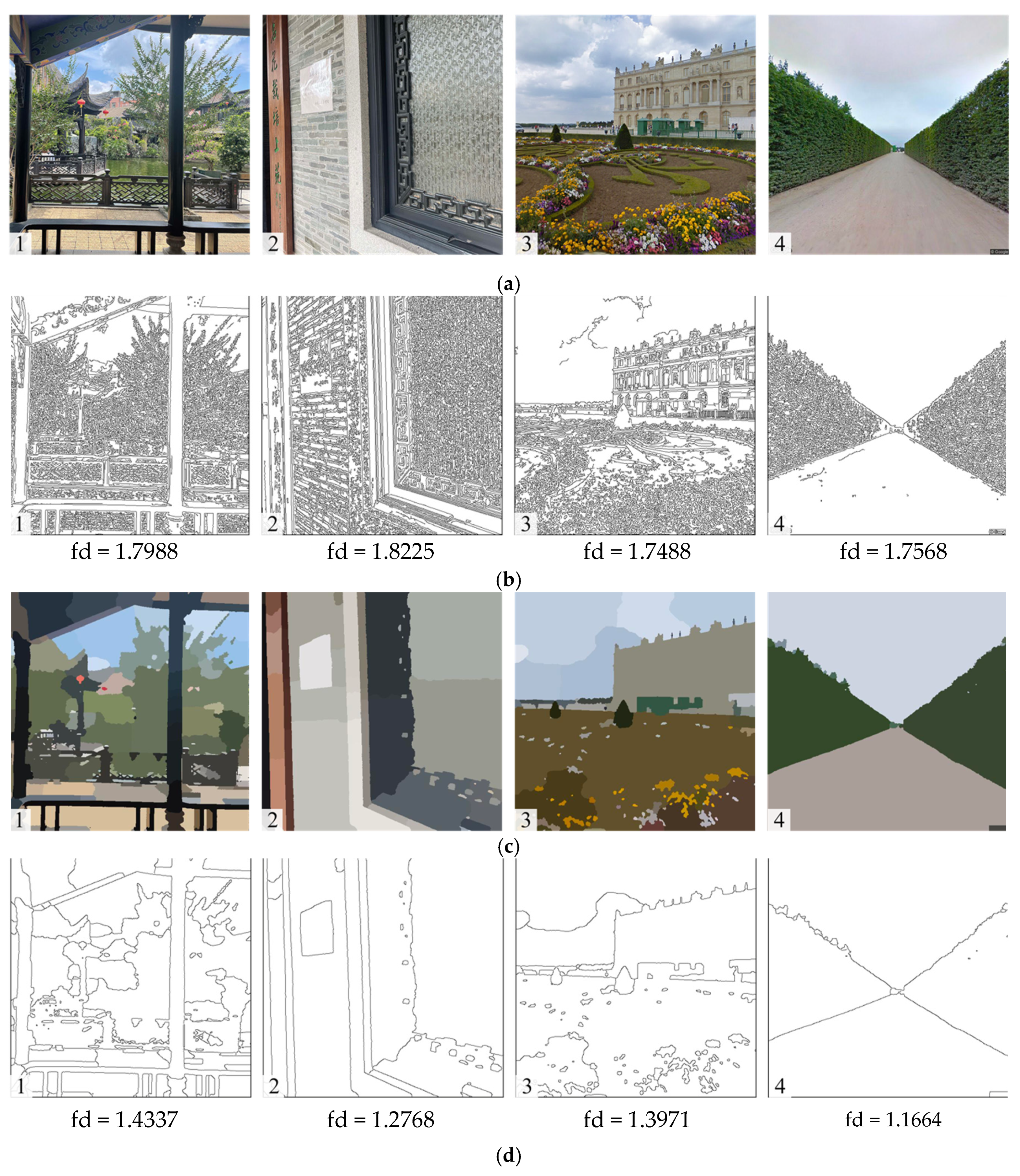 Fractalfract 05 00278 g003
