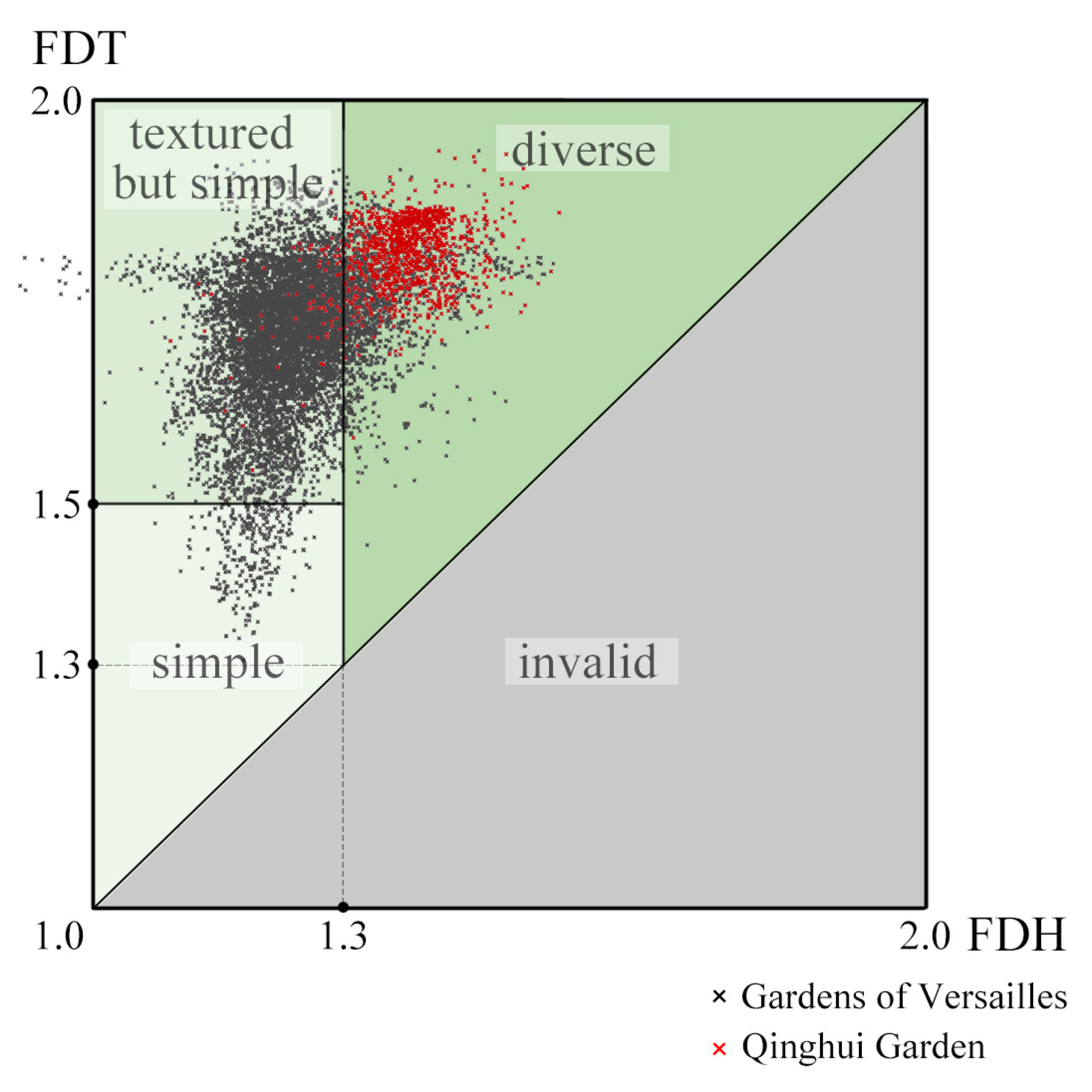 Fractalfract 05 00278 g008