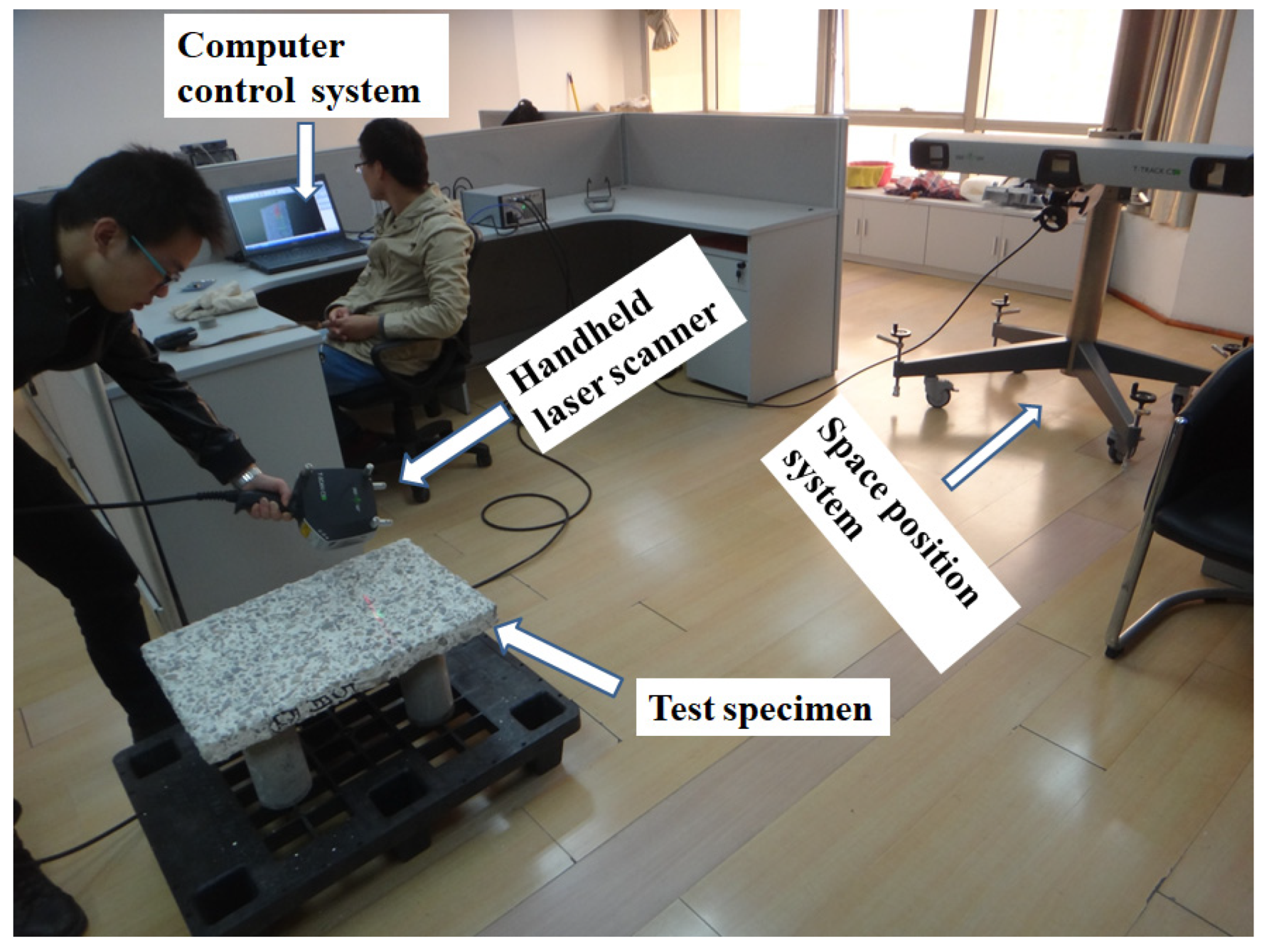 Fractalfract 06 00022 g004