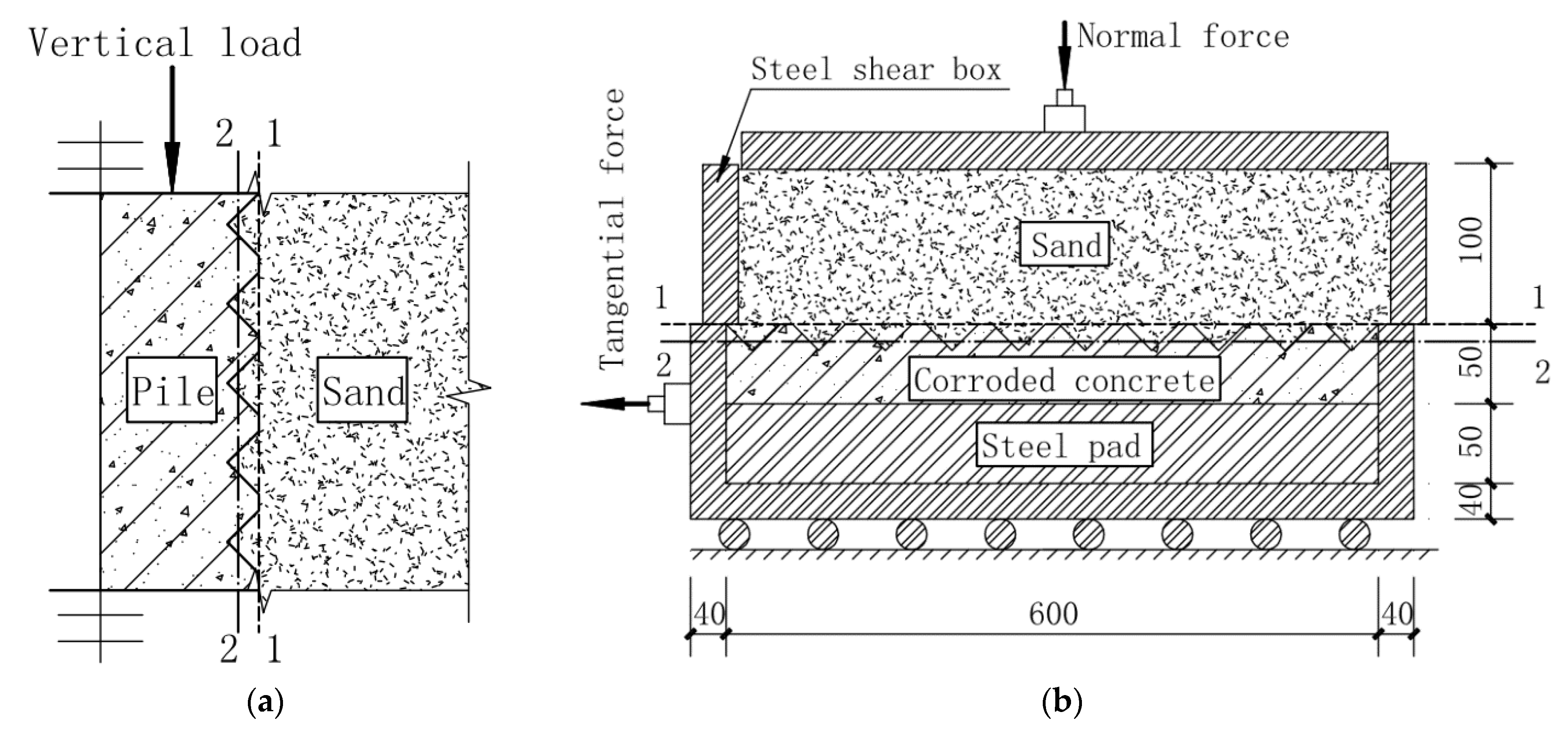 Fractalfract 06 00022 g006
