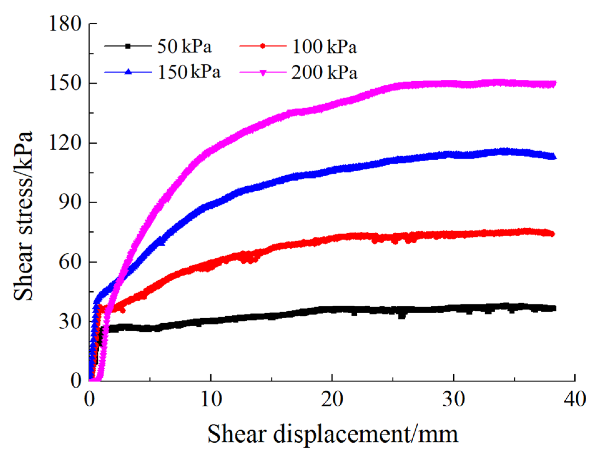 Fractalfract 06 00022 g012
