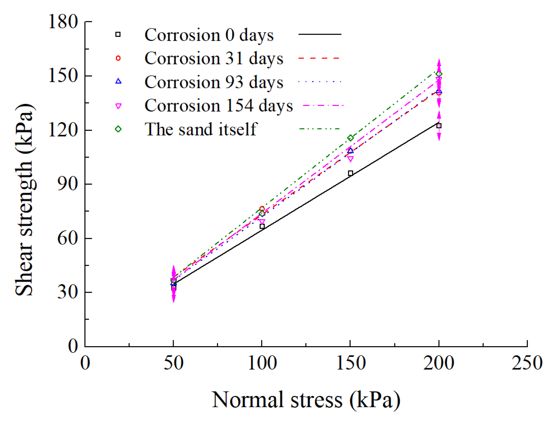 Fractalfract 06 00022 g013