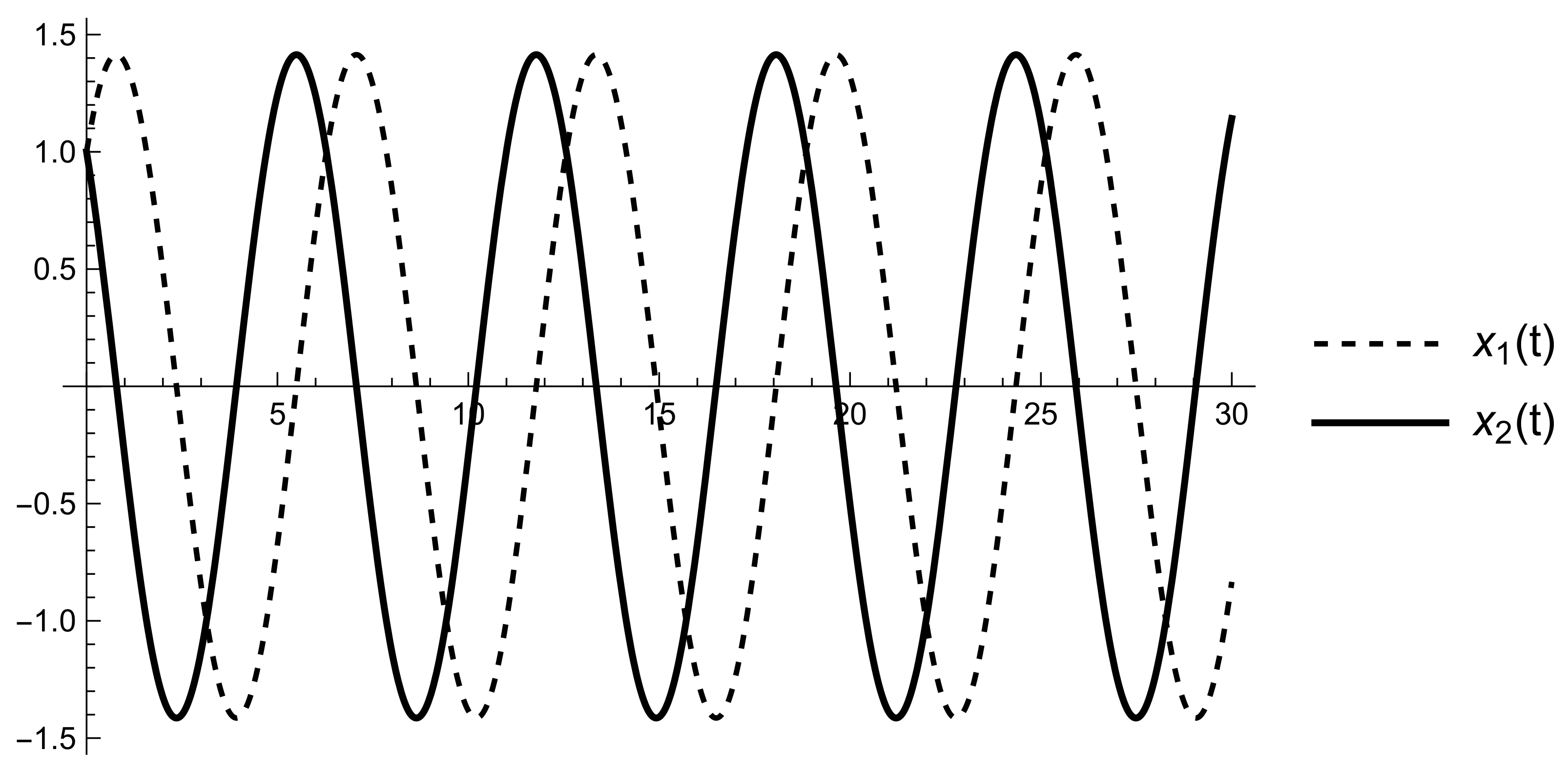 Fractalfract 06 00034 g001