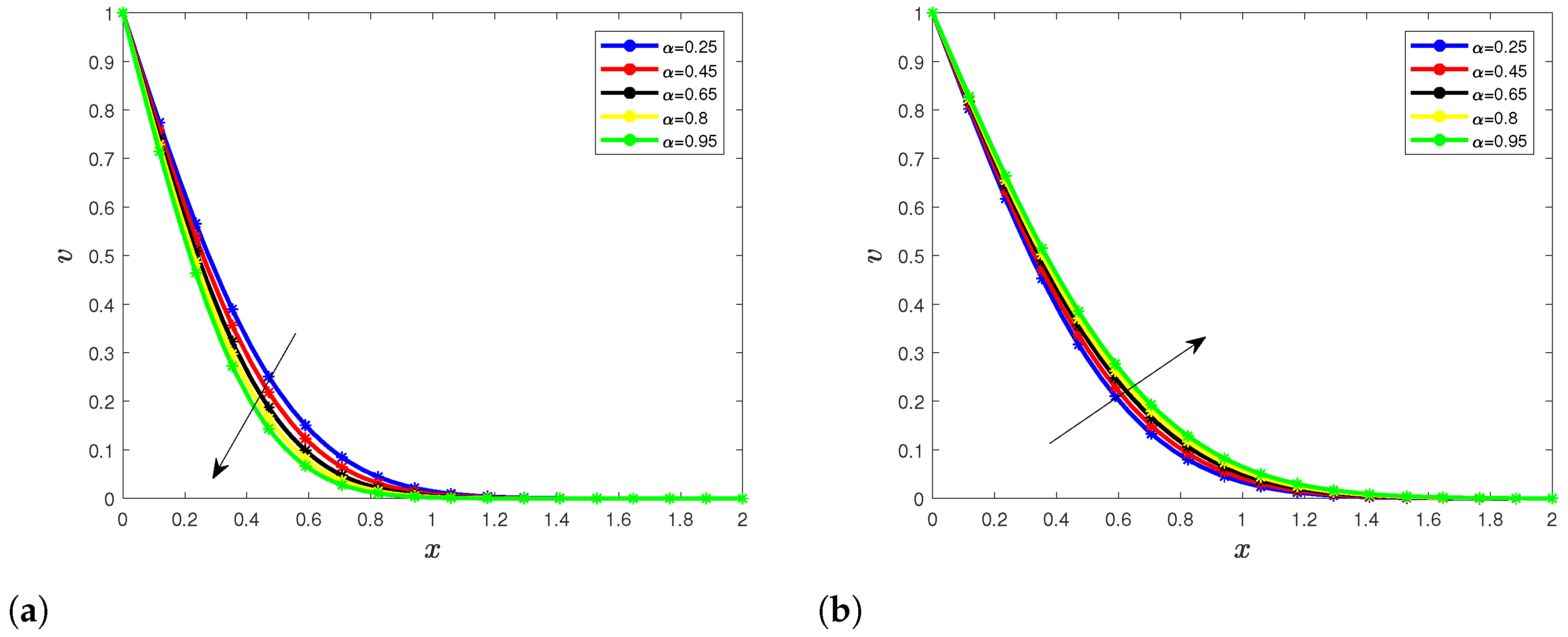 Fractalfract 06 00035 g002