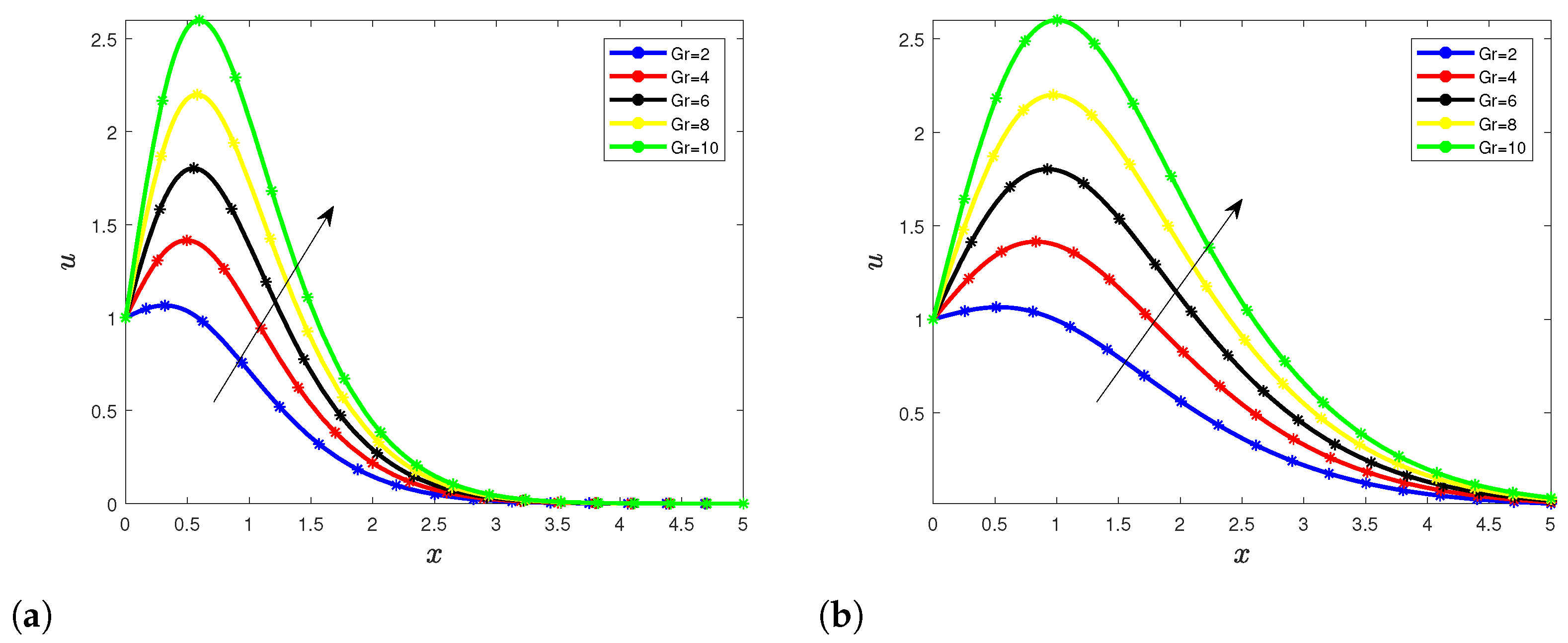 Fractalfract 06 00035 g008