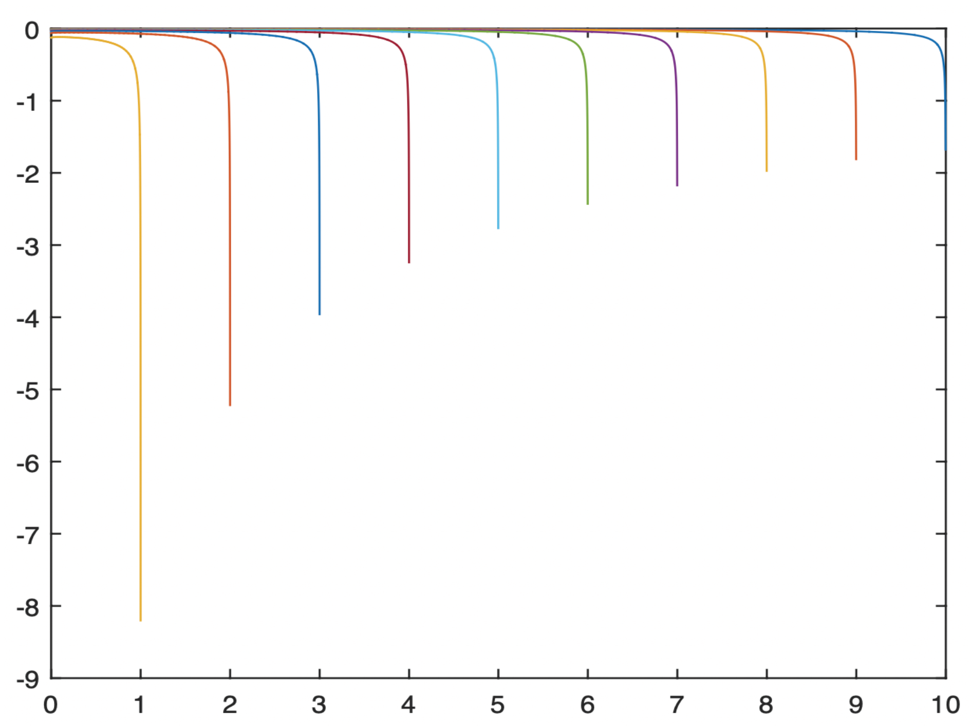 Fractalfract 06 00044 g001 Fractalfract 06 00044 g001