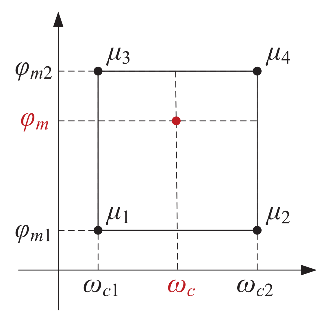 Fractalfract 06 00047 g003