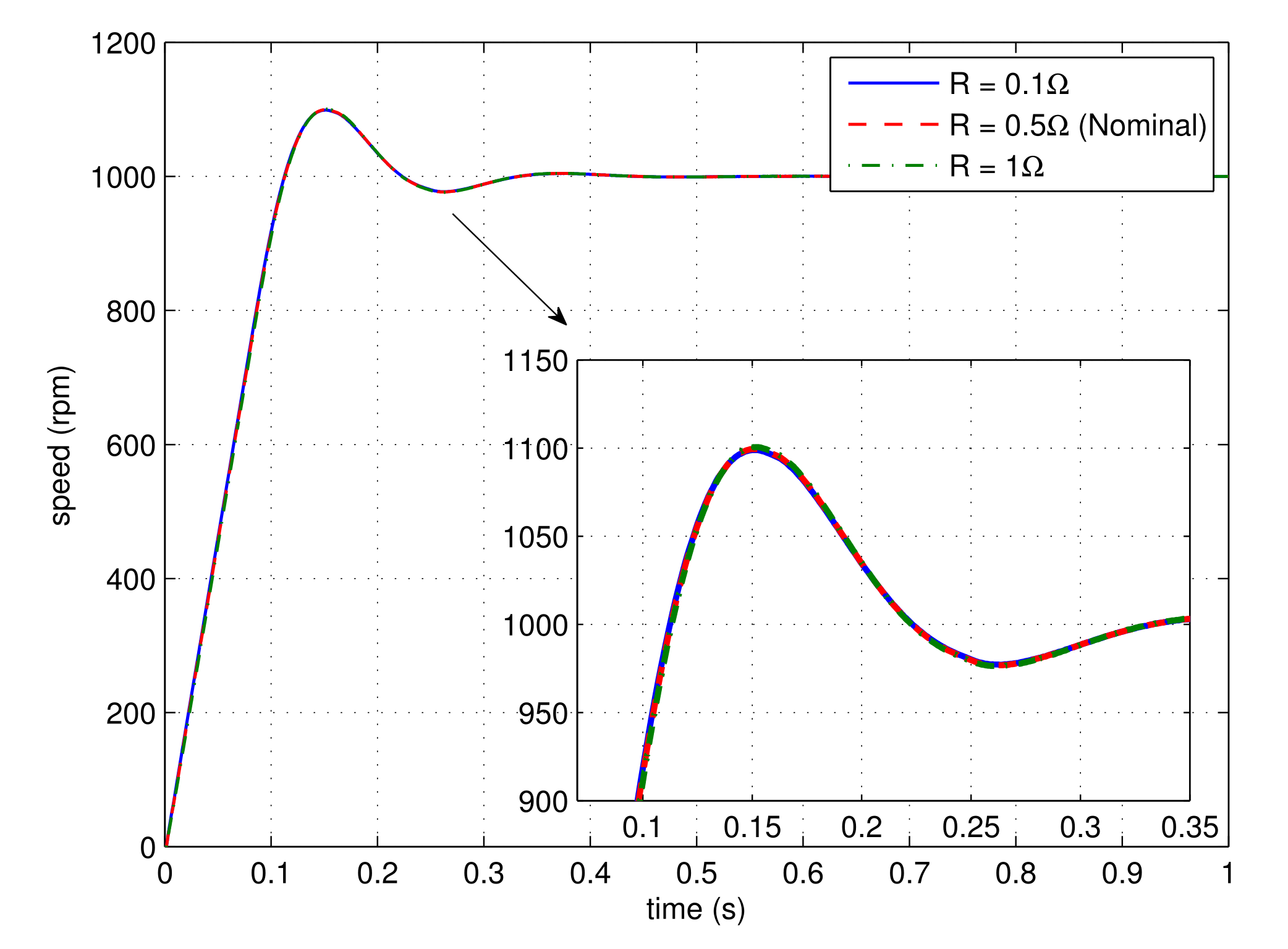 Fractalfract 06 00047 g004