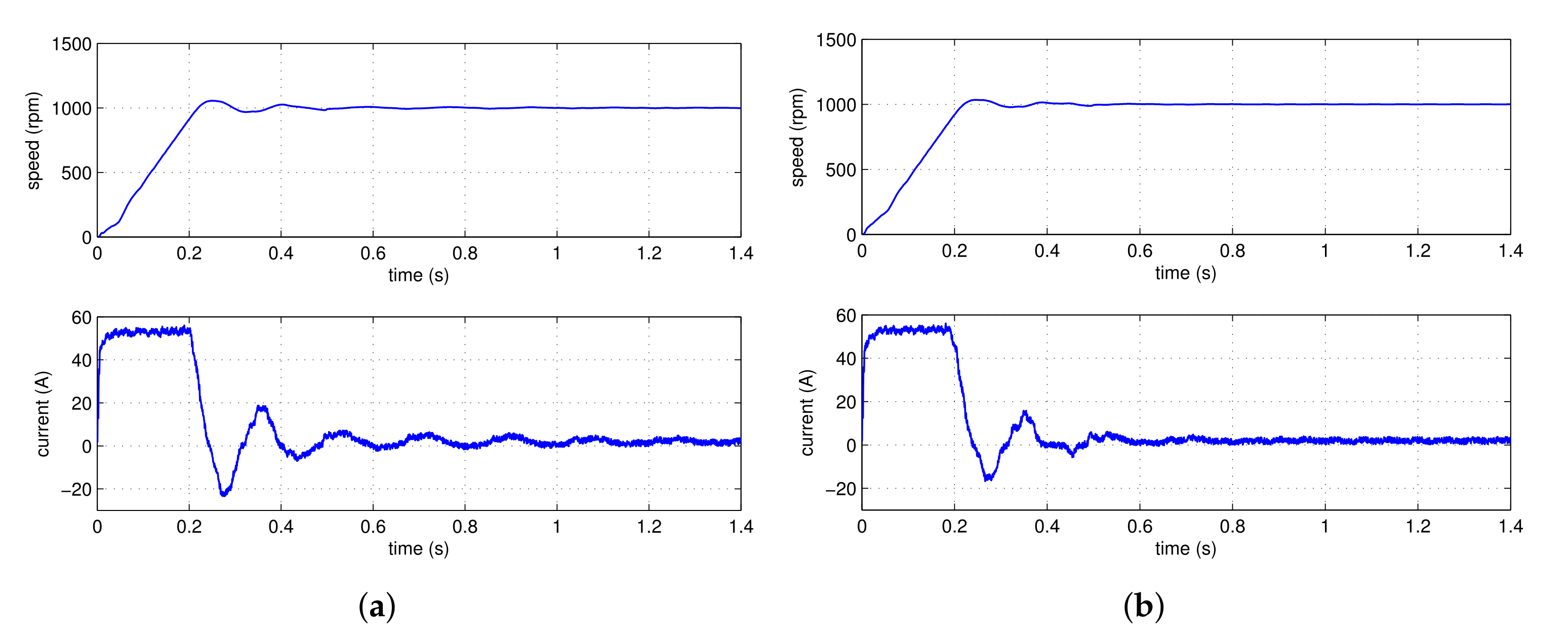 Fractalfract 06 00047 g007