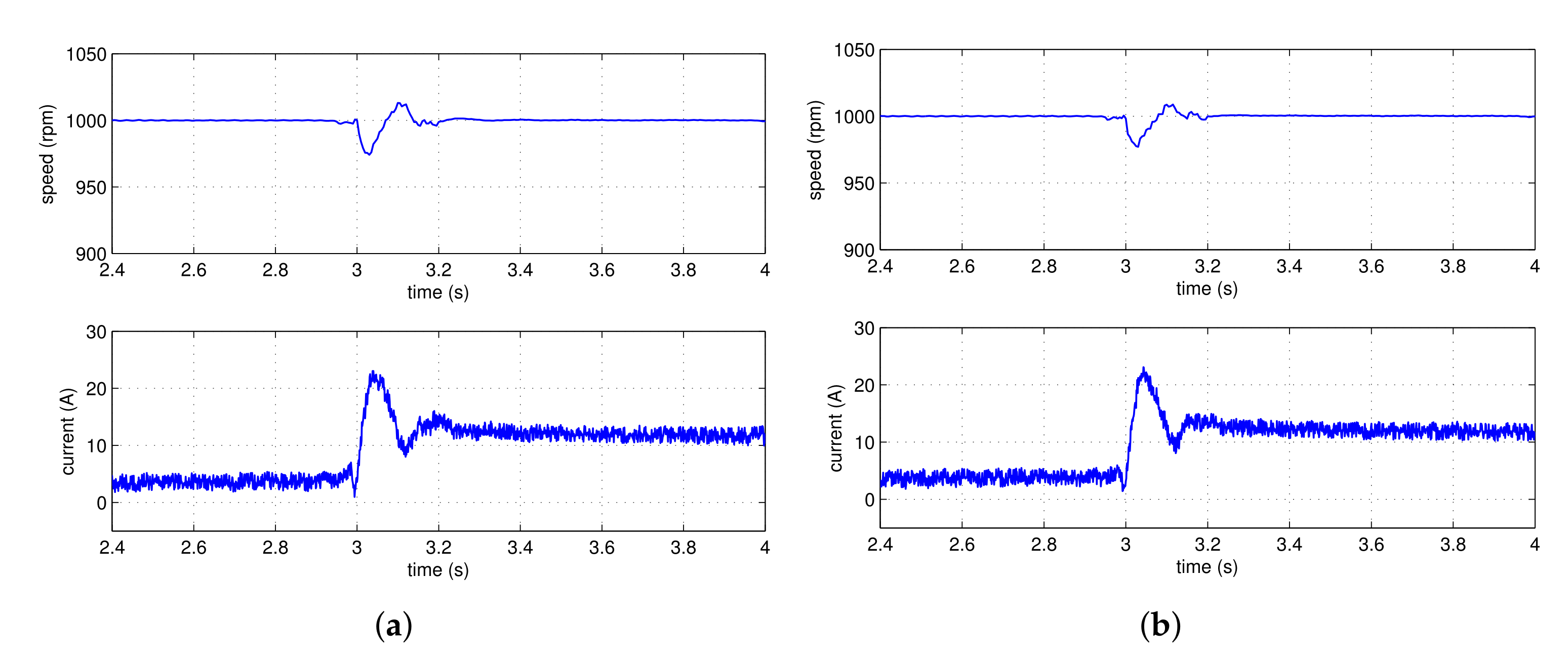 Fractalfract 06 00047 g008