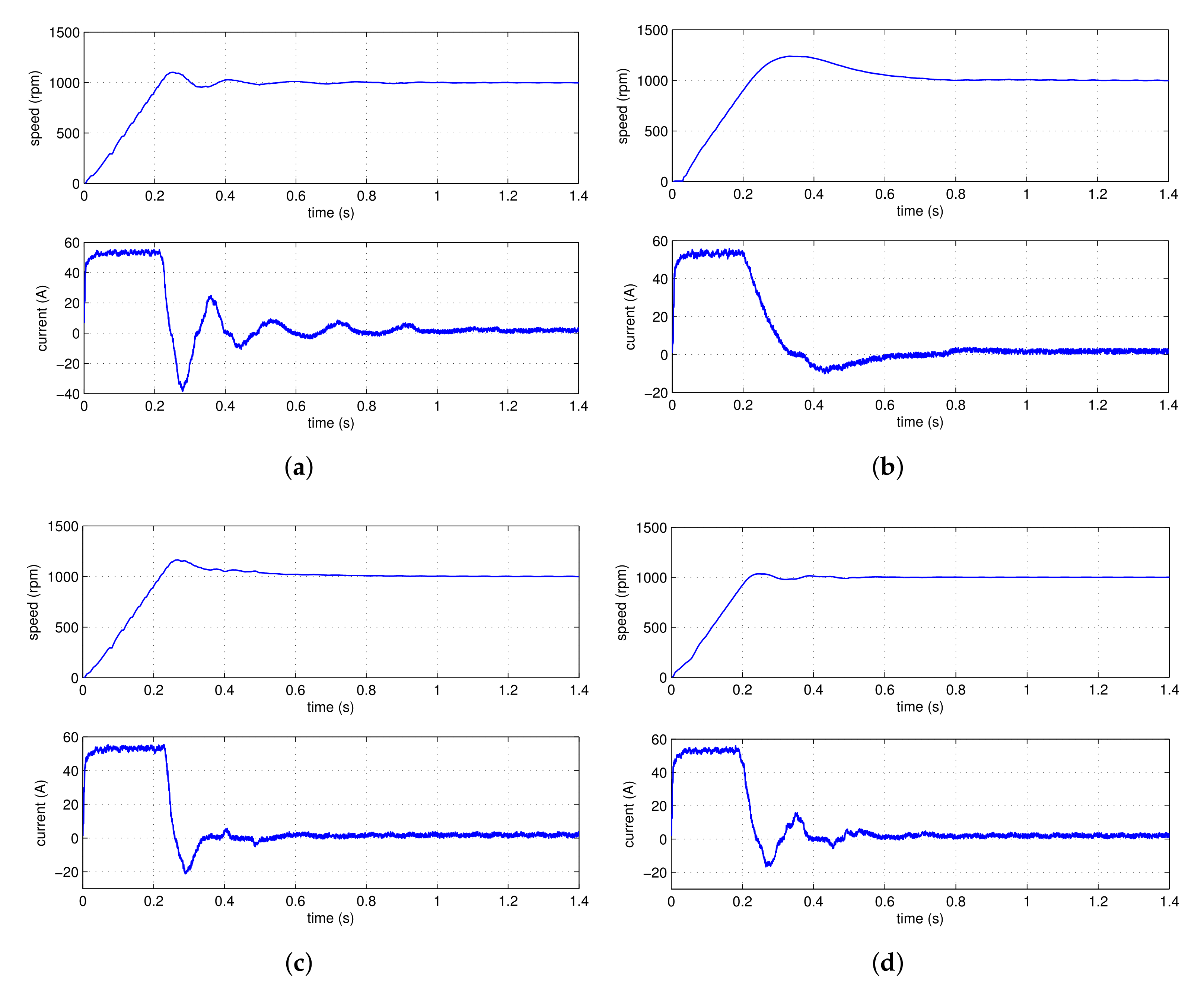 Fractalfract 06 00047 g009