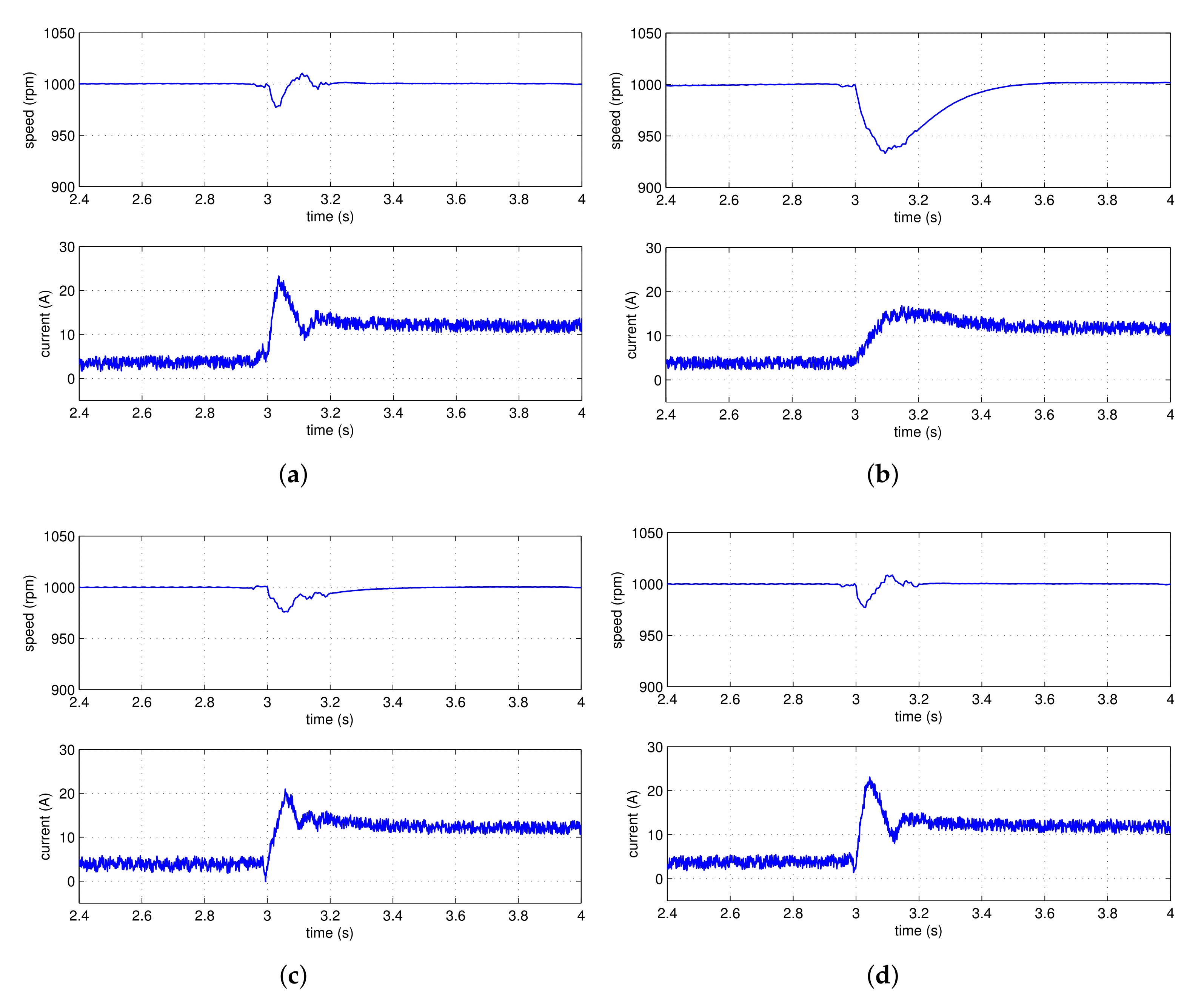 Fractalfract 06 00047 g010