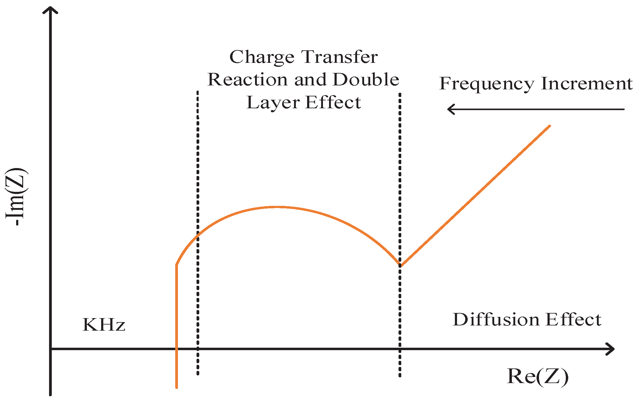 Fractalfract 06 00052 g001