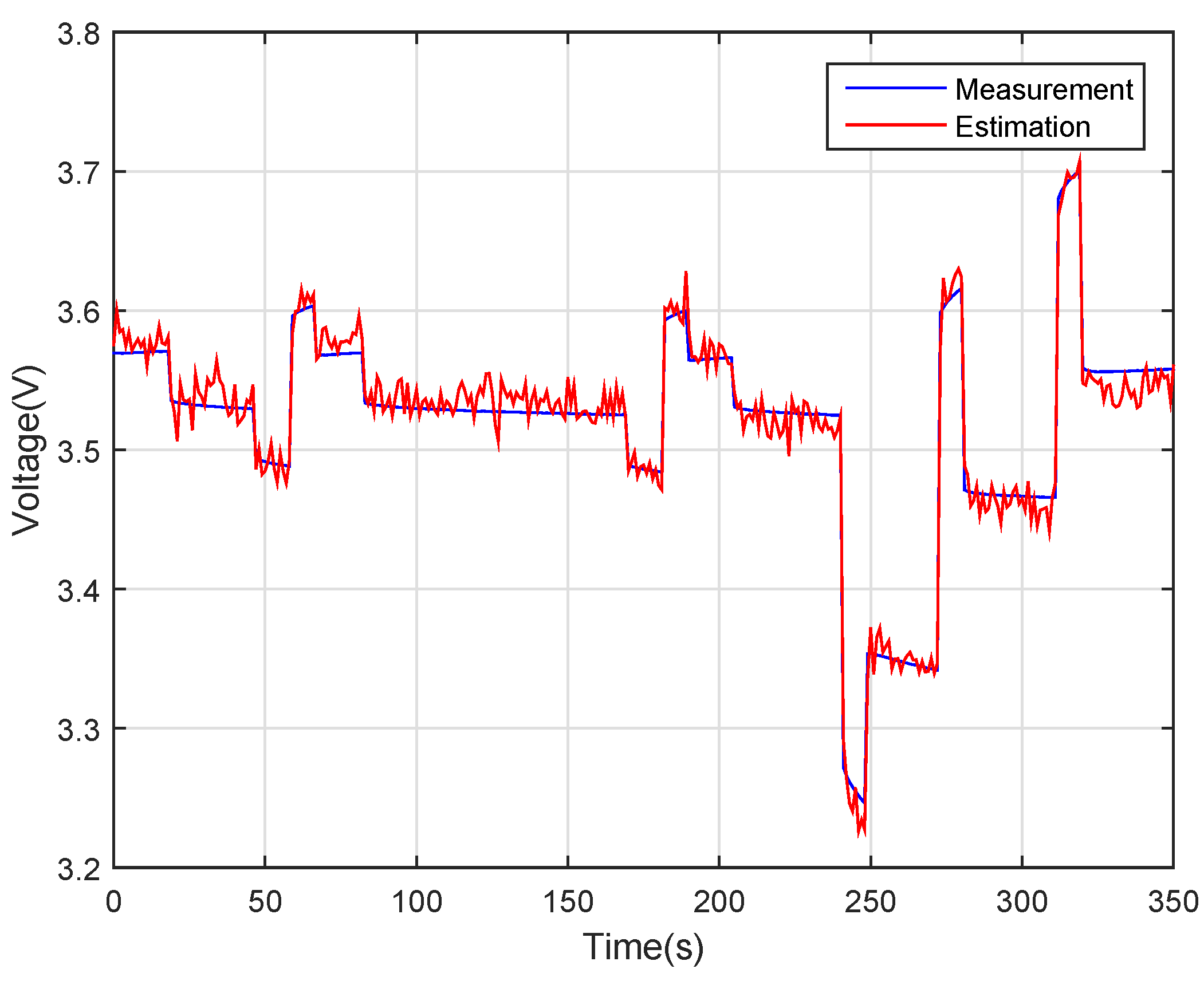 Fractalfract 06 00052 g005