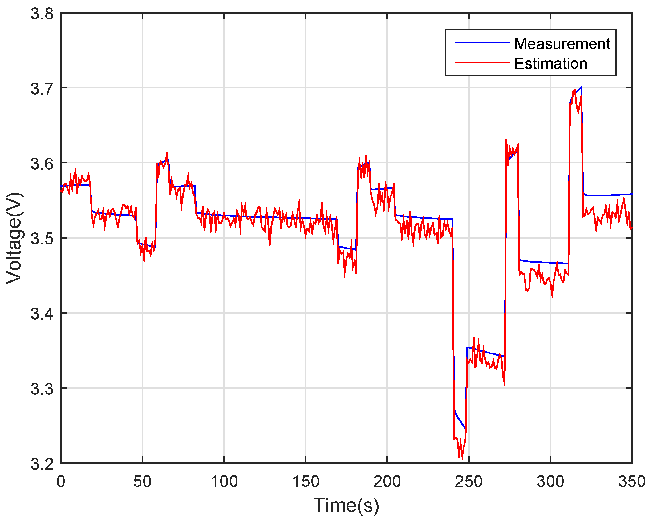 Fractalfract 06 00052 g007