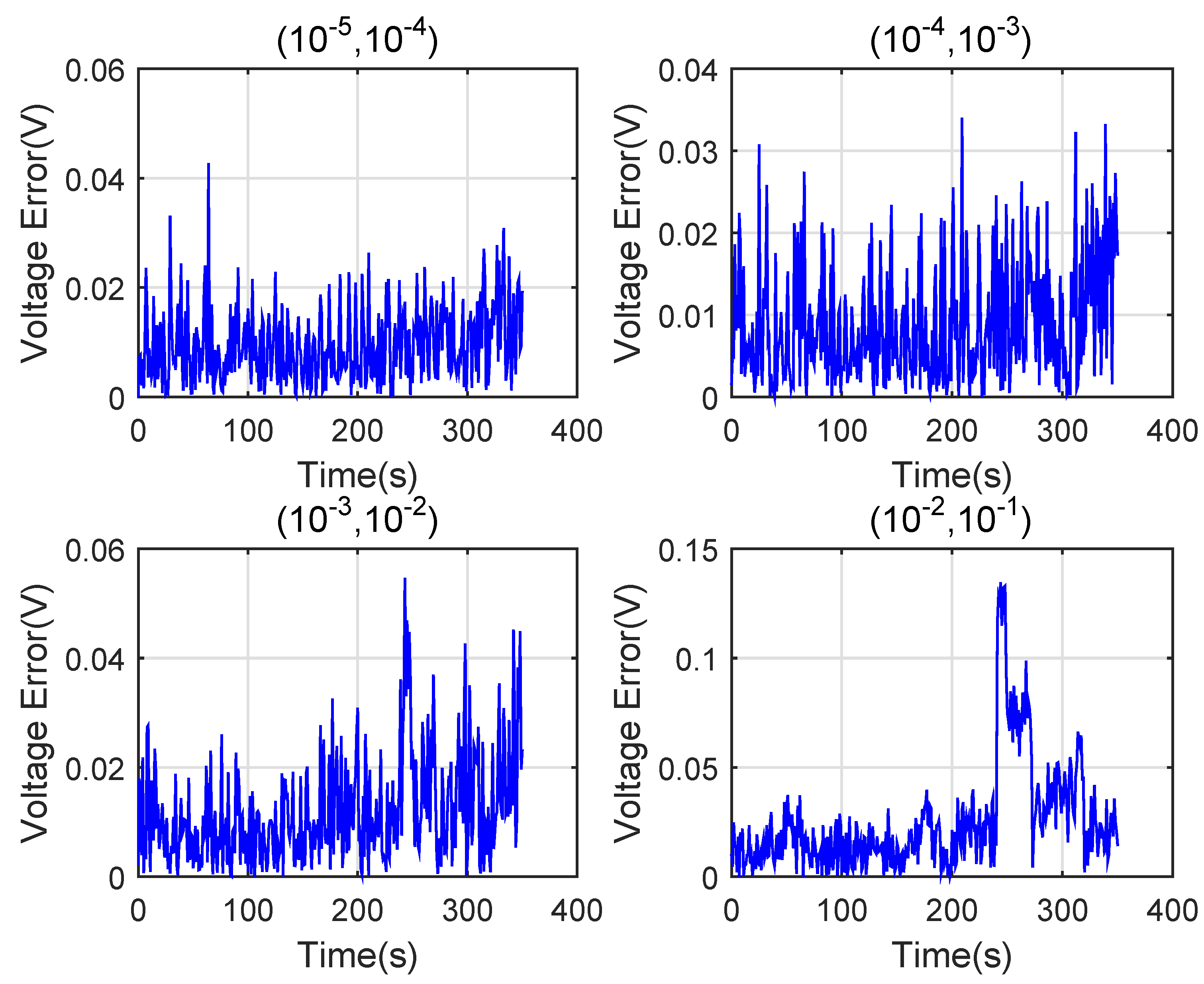Fractalfract 06 00052 g009