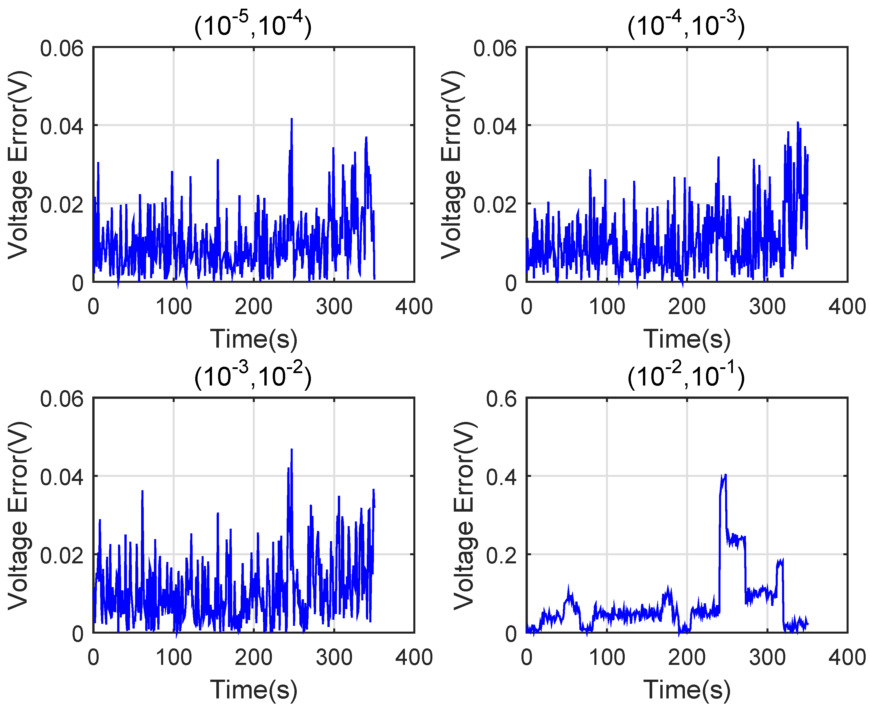 Fractalfract 06 00052 g011