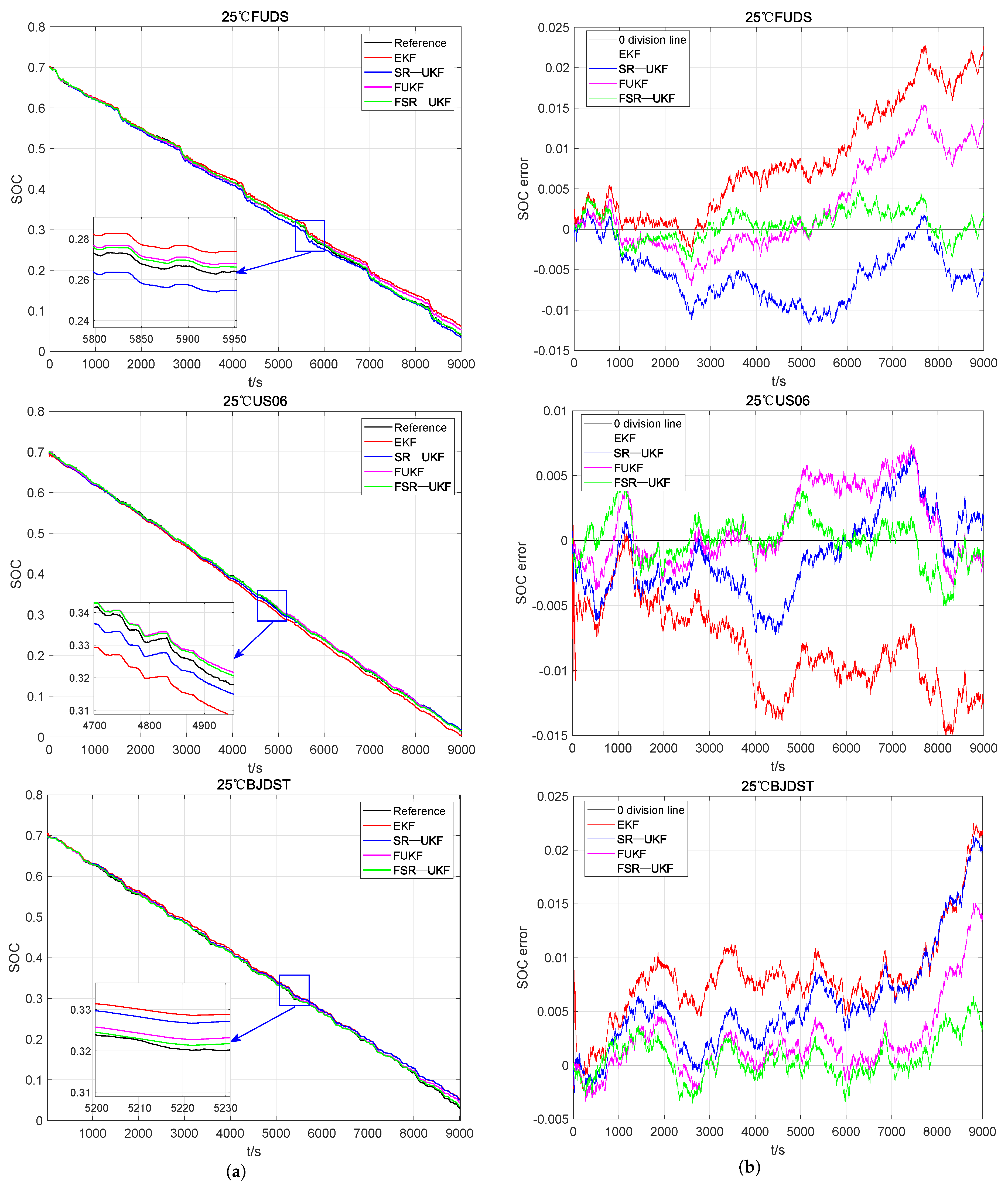 Fractalfract 06 00052 g013