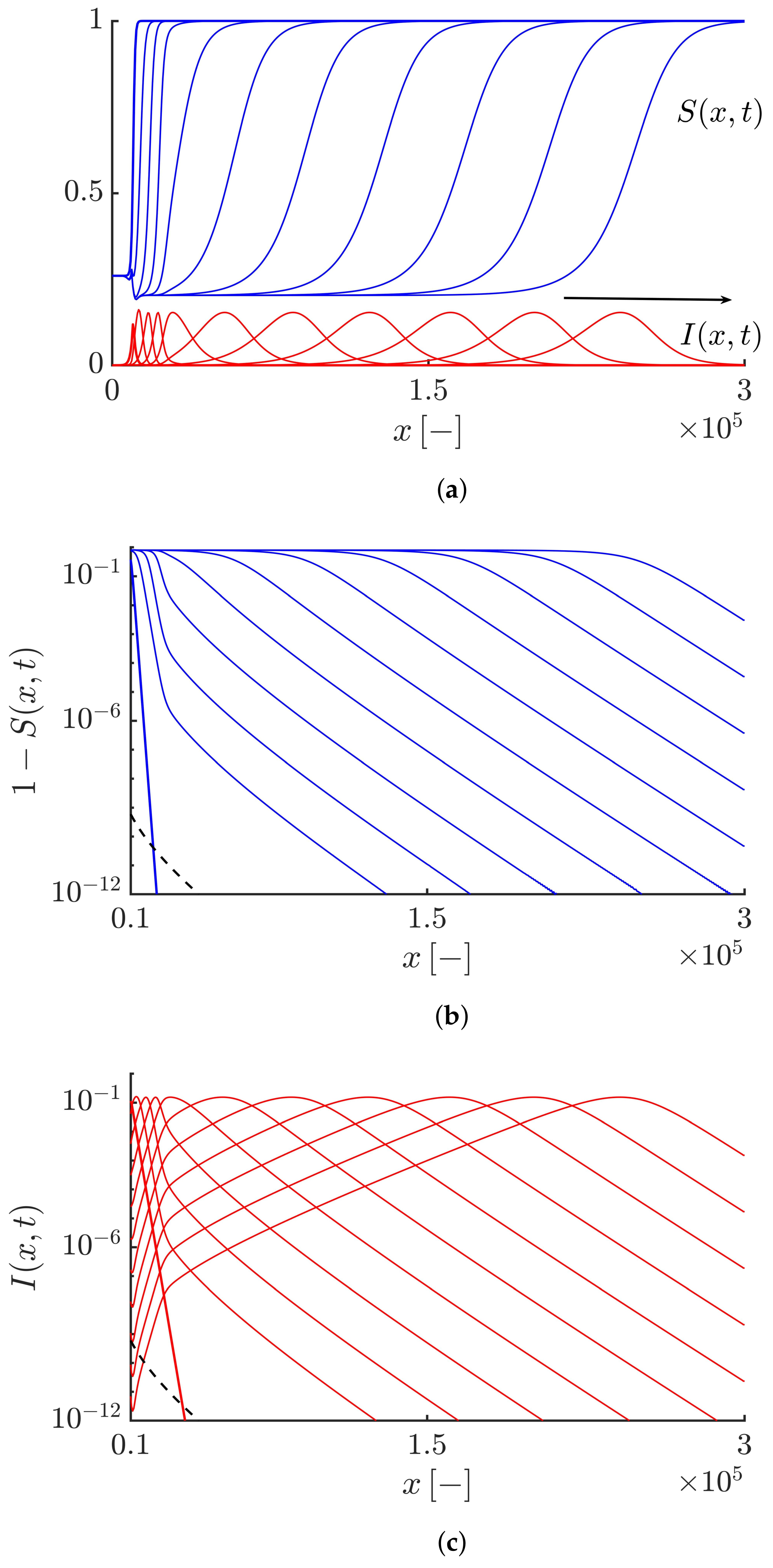 Fractalfract 06 00053 g003