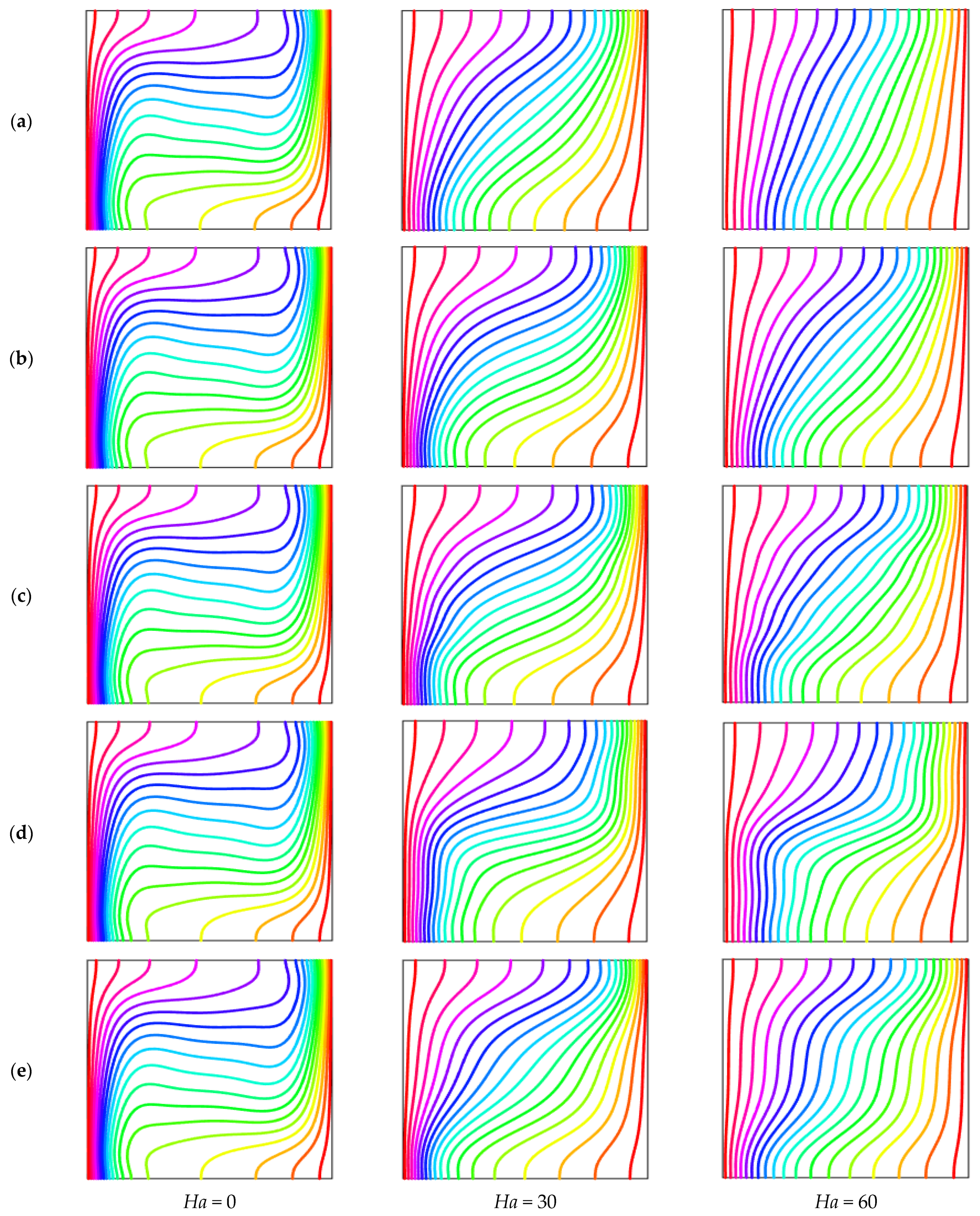 Fractalfract 06 00101 g004 Fractalfract 06 00101 g004