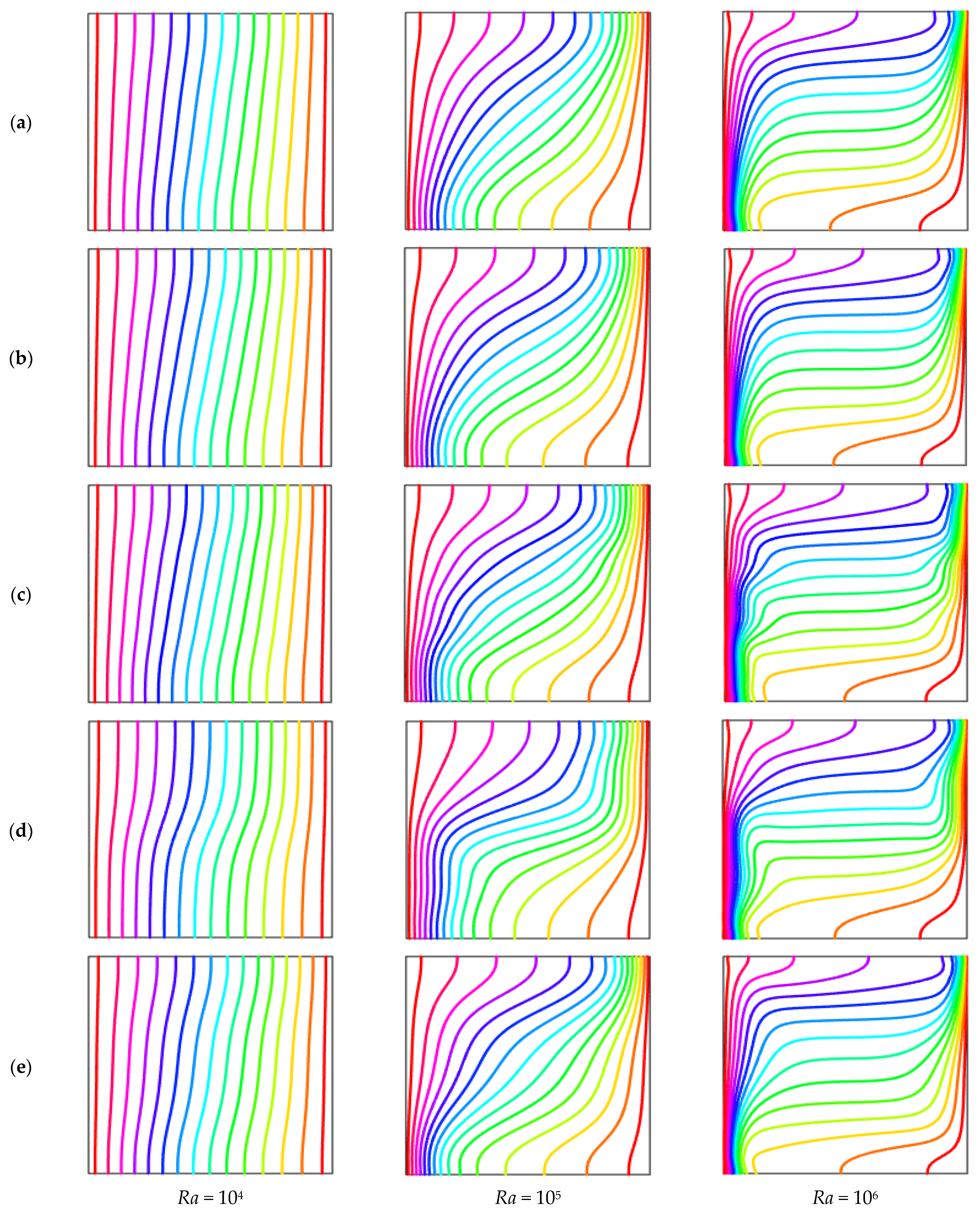 Fractalfract 06 00101 g006 Fractalfract 06 00101 g006