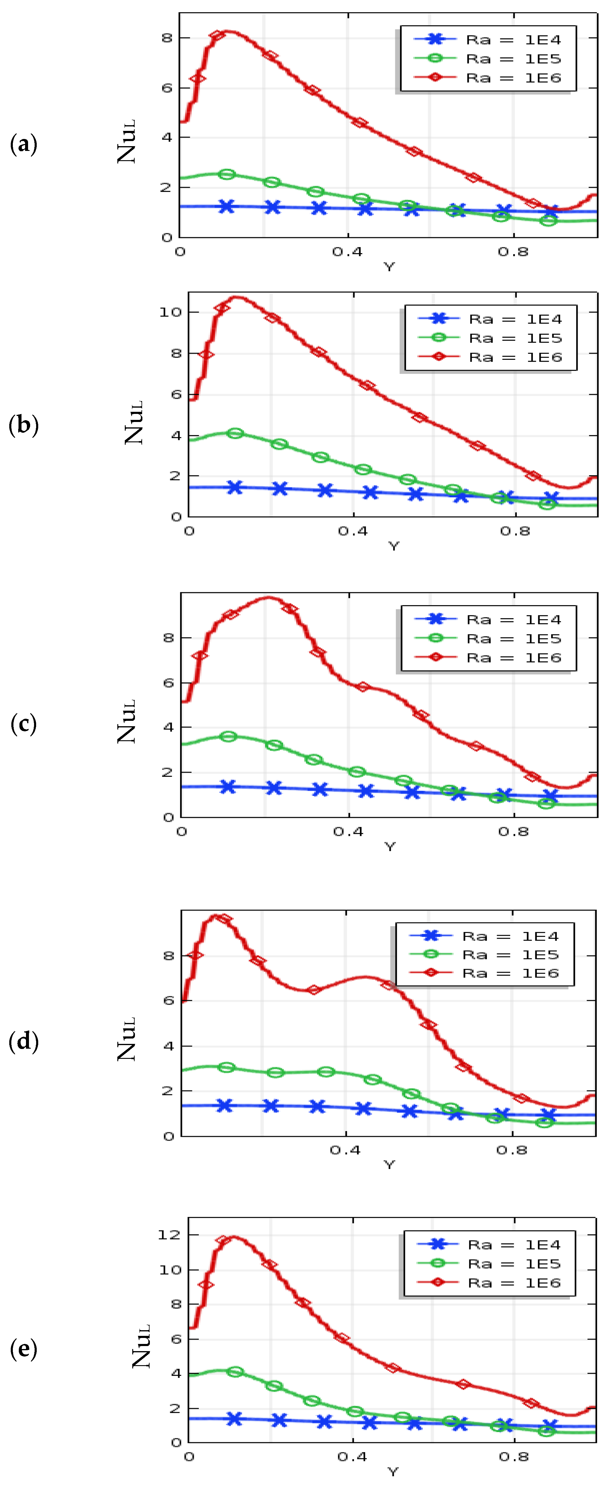 Fractalfract 06 00101 g008 Fractalfract 06 00101 g008