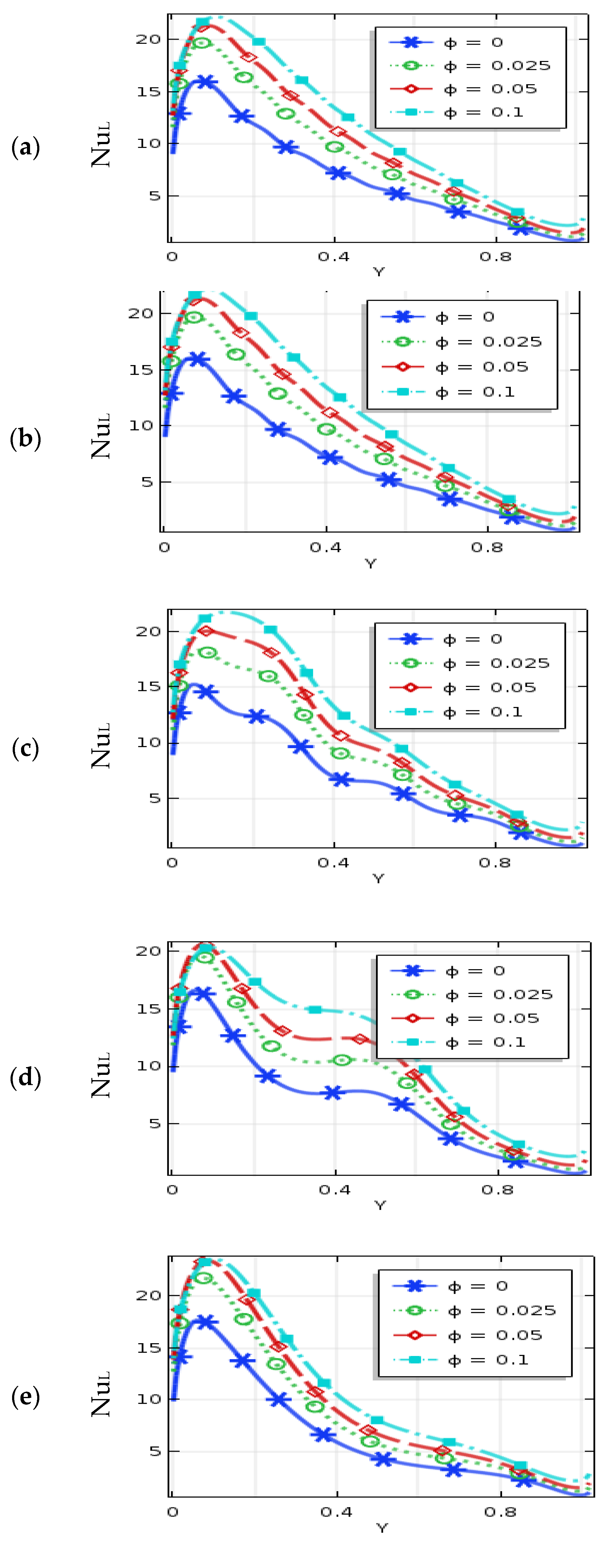 Fractalfract 06 00101 g009 Fractalfract 06 00101 g009