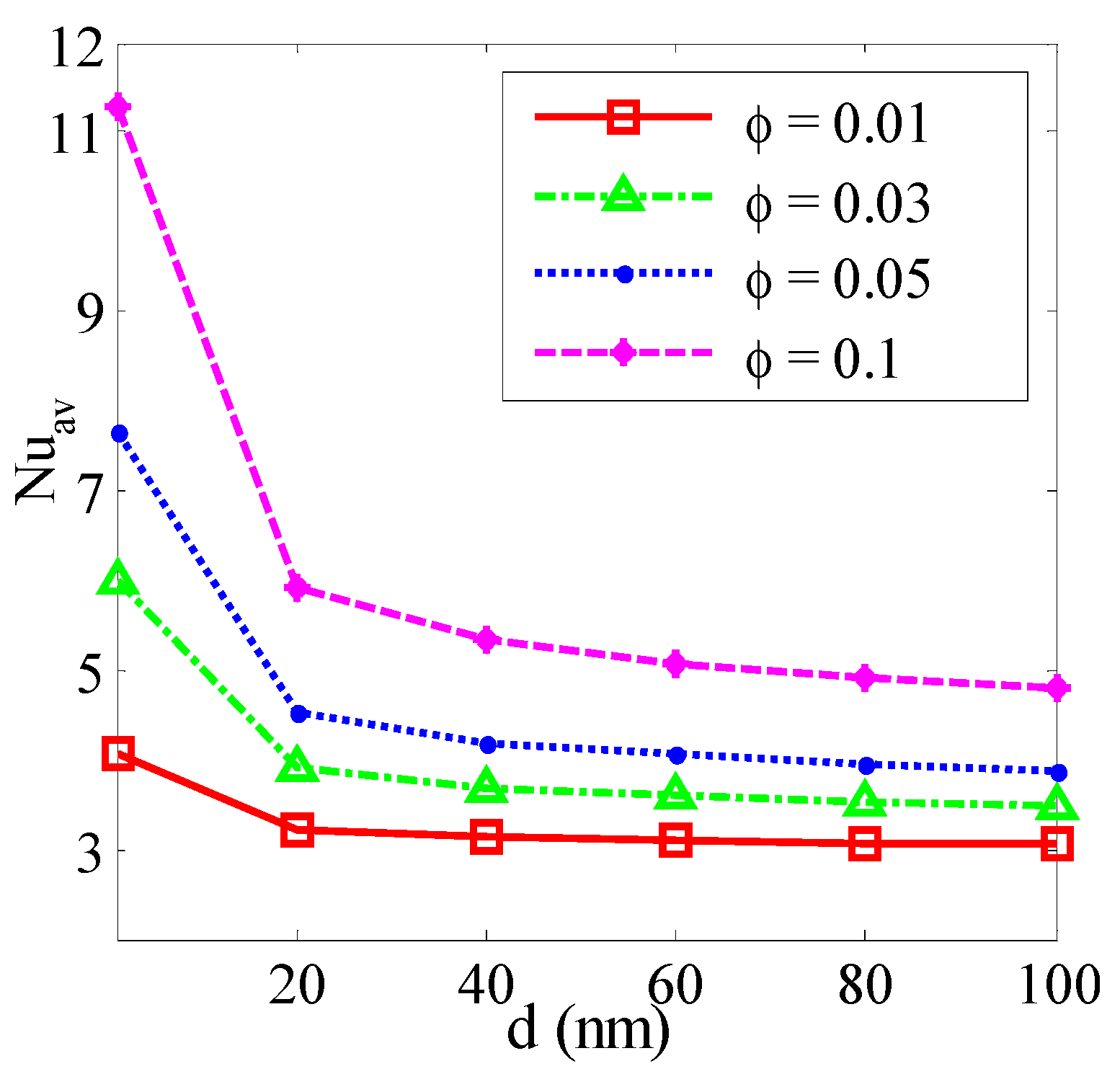 Fractalfract 06 00101 g013 Fractalfract 06 00101 g013