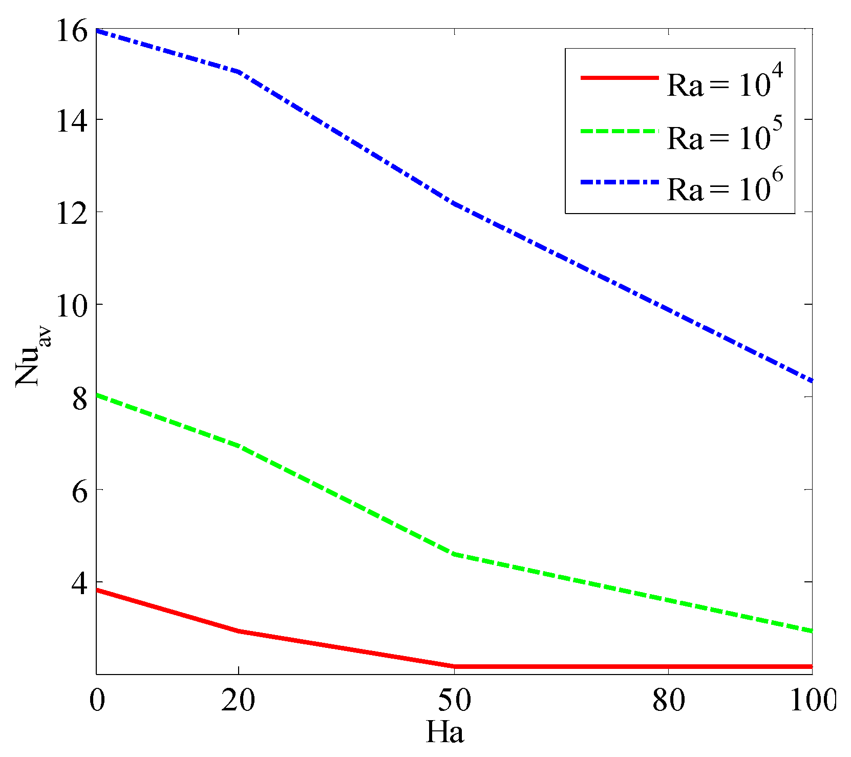 Fractalfract 06 00101 g015 Fractalfract 06 00101 g015